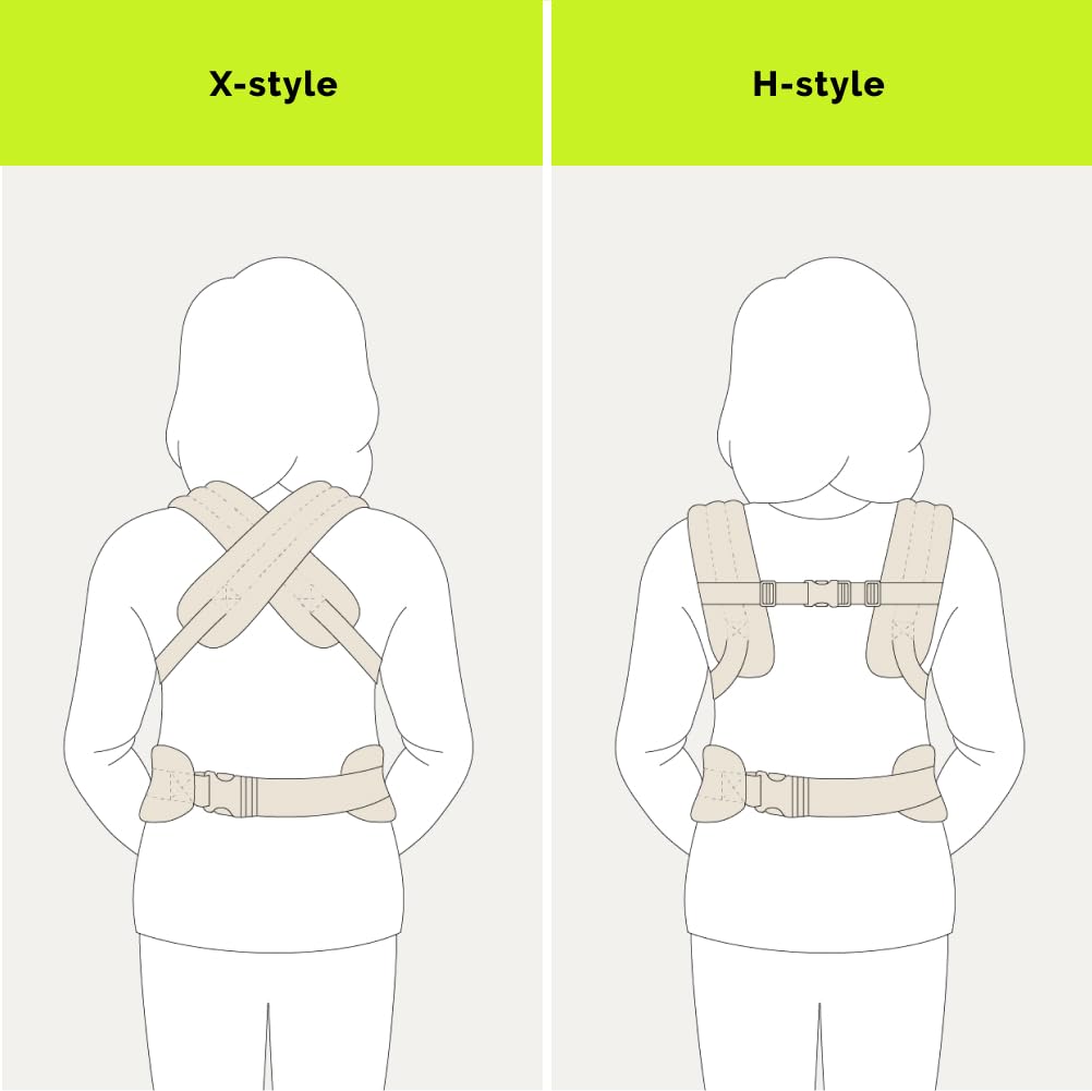 Baby Carrier Newborn to Toddler (Denim)