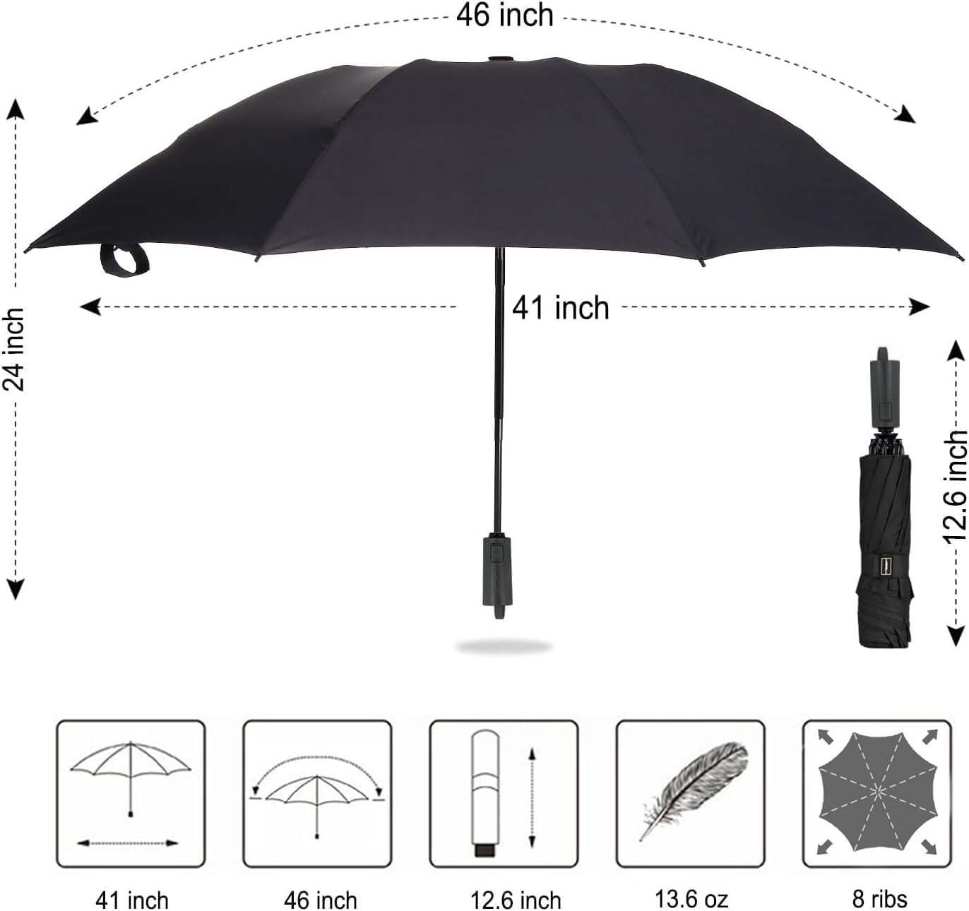 LANBRELLA Compact Reverse Folding Umbrella Auto Windproof Travel Umbrella