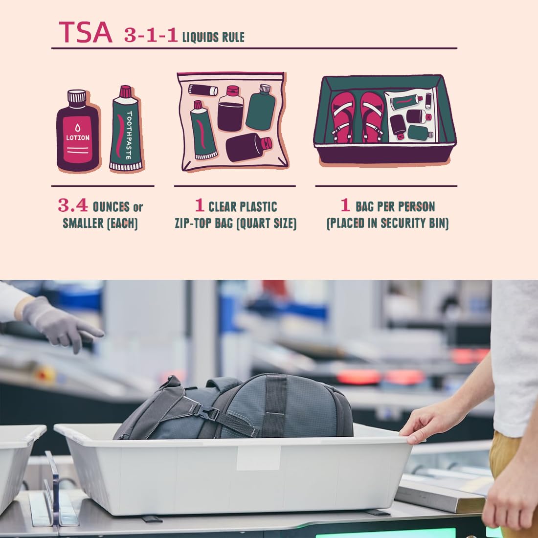 Clear Toiletry Bag, 3 Packs TSA Approved Water resistant Travel Organizer, Airport Airline Travel Essential Carry On Makeup Cosmetic Bags for Women, Black - 3 packs