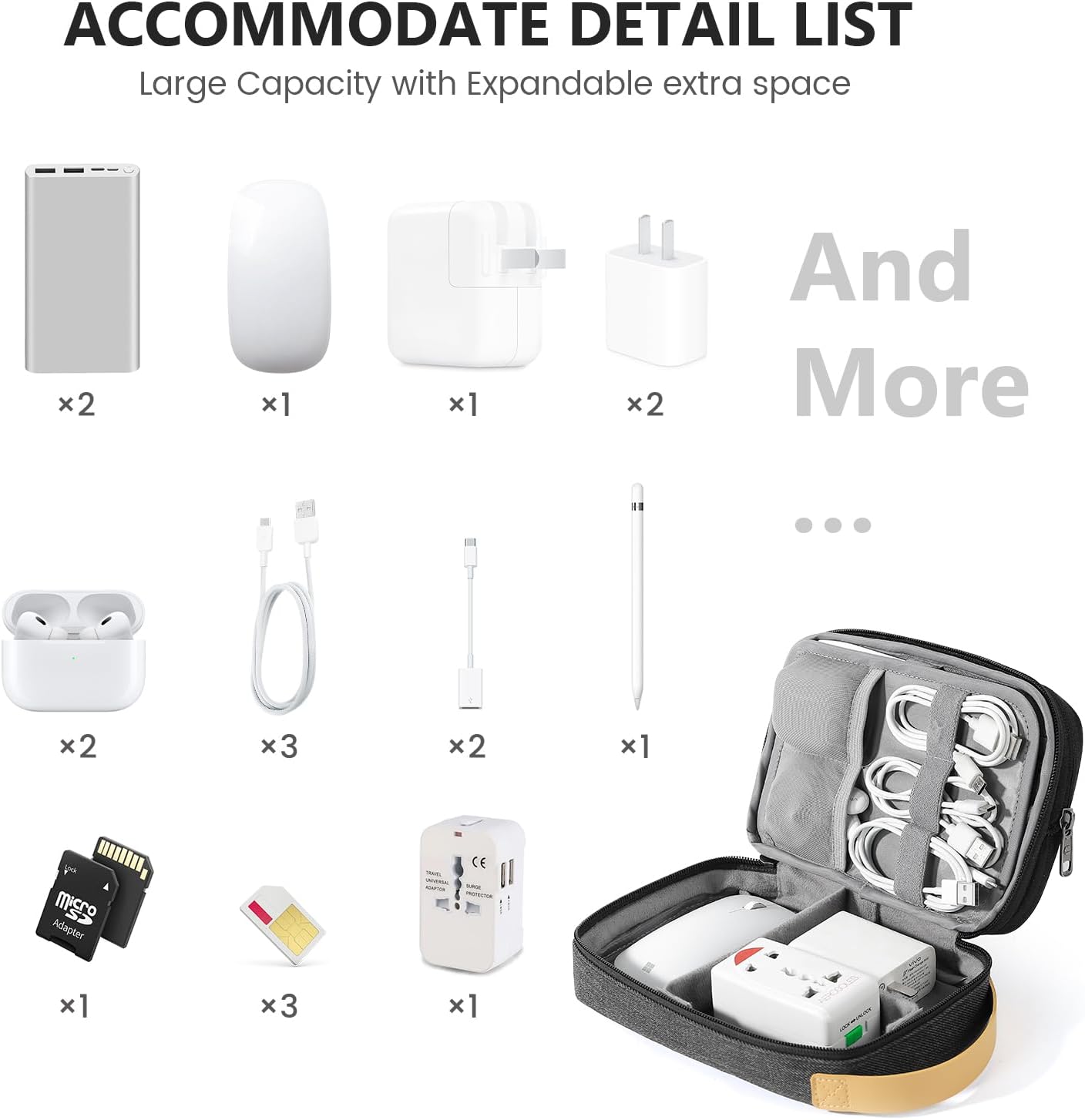 Travelkin Cord Organizer Travel, Electronic Organizer Travel Case, Cable Organizer Bag For Cords,Chargers Phone, Sd Card,Usbs (Black)