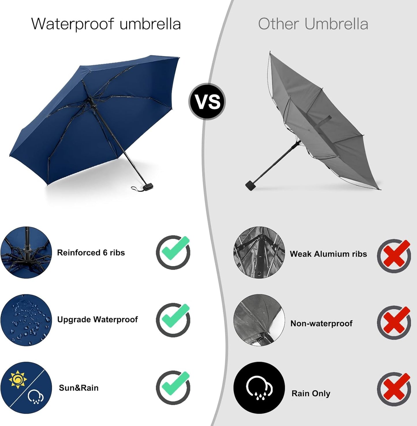 LEAGERA Mini Umbrella - Compact, Waterproof Travel Umbrella for Light Rain, Suitable for Women's Purse and Pocket