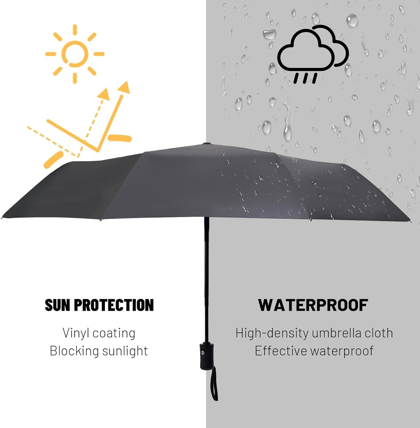 SY COMPACT Travel Umbrella Windproof Automatic Umbrellas Small Compact UV Sun Protection Factory Outlet Umbrella