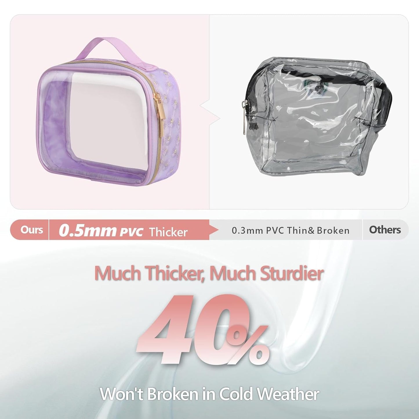 PACKISM Floral Texture Lace TSA Approved Toiletry Bag - 180° Opening Clear Makeup Bags in 2 Size, Clear Toiletry Bags with Handle, 0.5 mm Thick Non-deformable No Smell, Purple