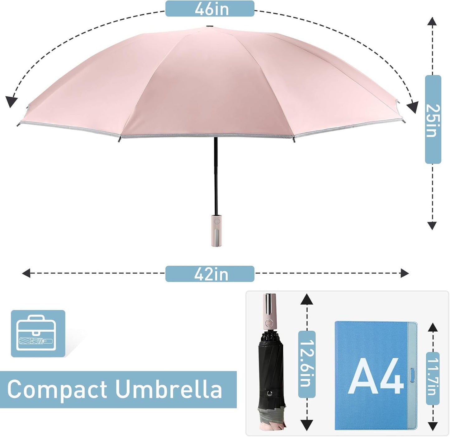 Bodyguard Inverted Umbrella - Large Windproof for Rain & Sun, Compact Reverse With Reflective Stripe, Teflon-Coated for Women Men, Travel Folding With Cover Bag