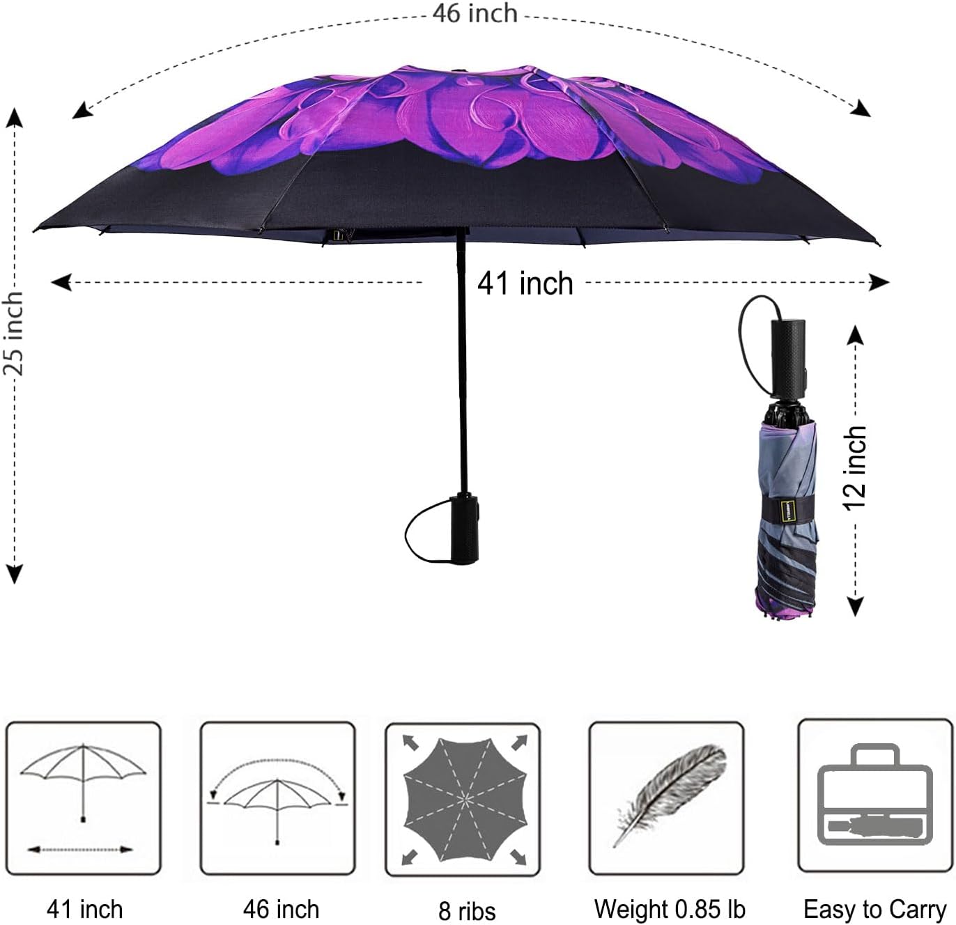 LANBRELLA Compact Reverse Folding Umbrella Auto Windproof Travel Umbrella