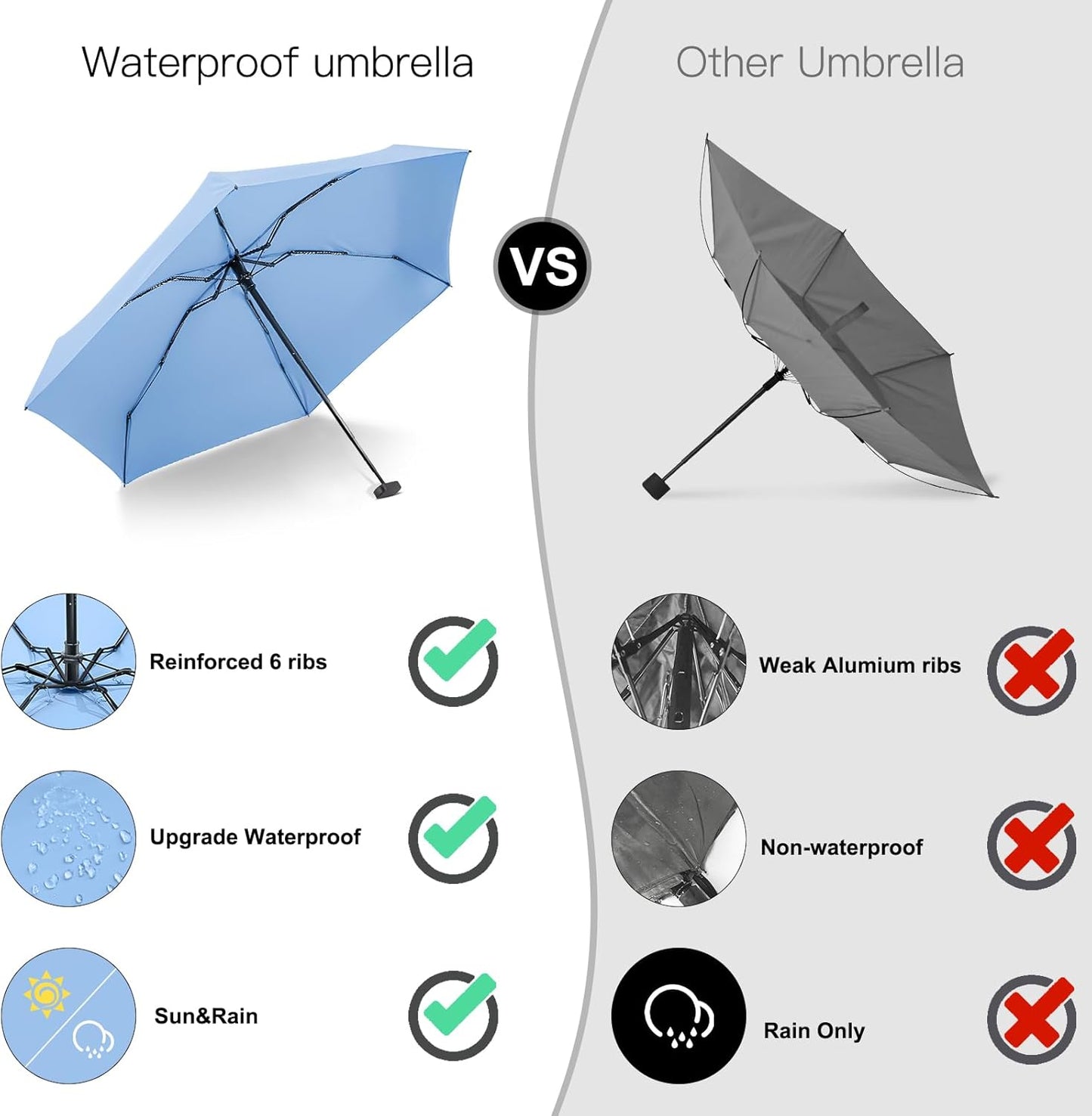 LEAGERA Mini Umbrella - Compact, Waterproof Travel Umbrella for Light Rain, Suitable for Women's Purse and Pocket