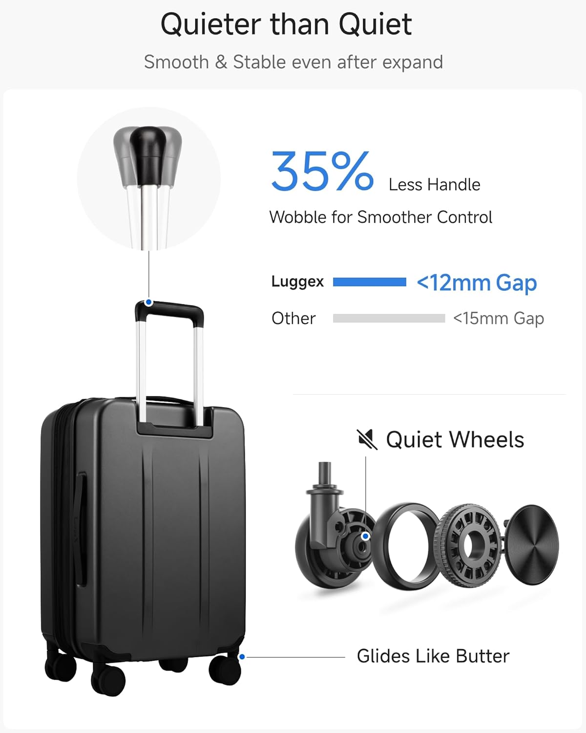 LUGGEX Luggage Sets 2 Piece, FLO5 Expandable Polycarbonate Hard Shell Suitcase Sets with Front Pocket (FX-Core, Black, 20/28 Inch)