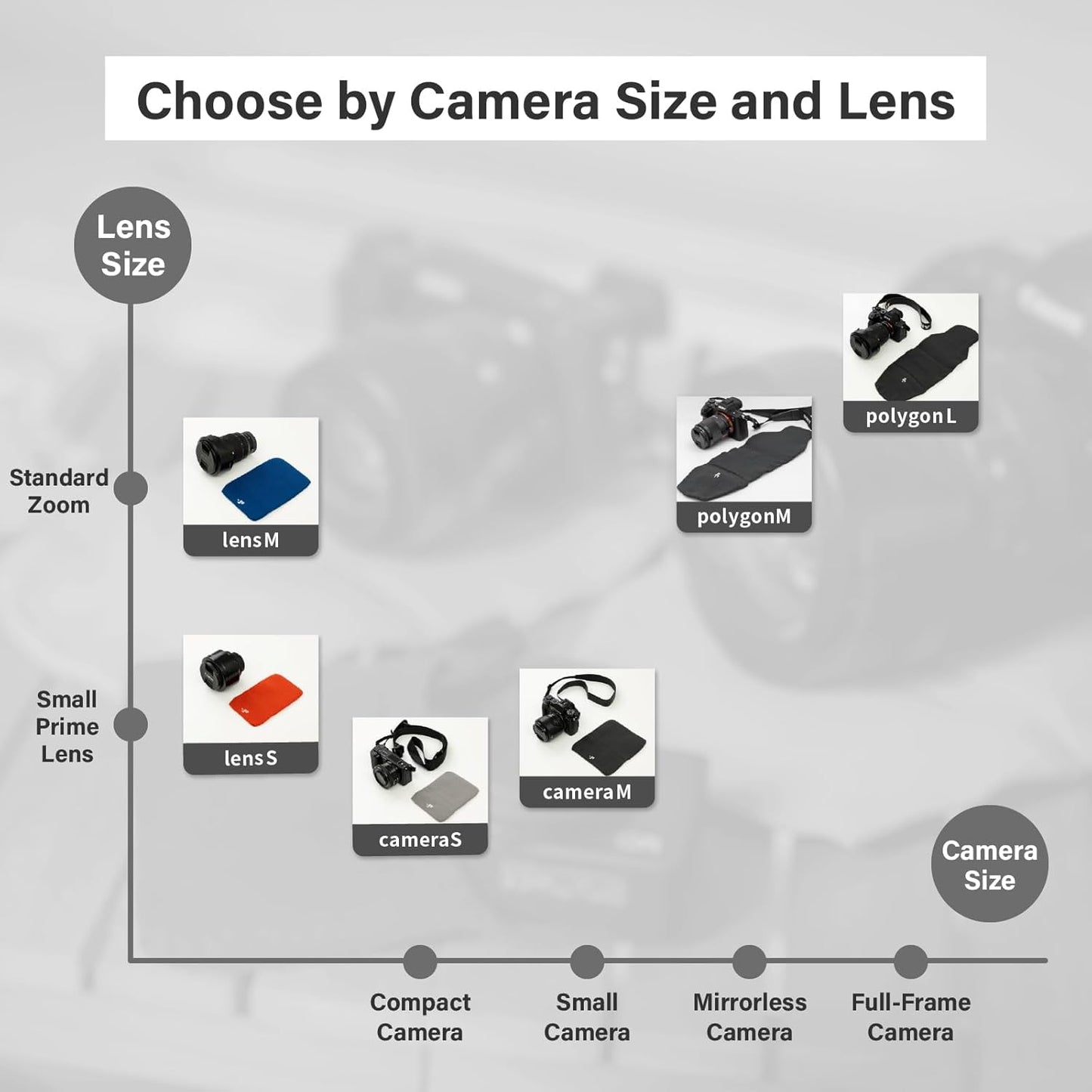 Camera Cover, Polygon W, Made in Japan, M size, Yellow