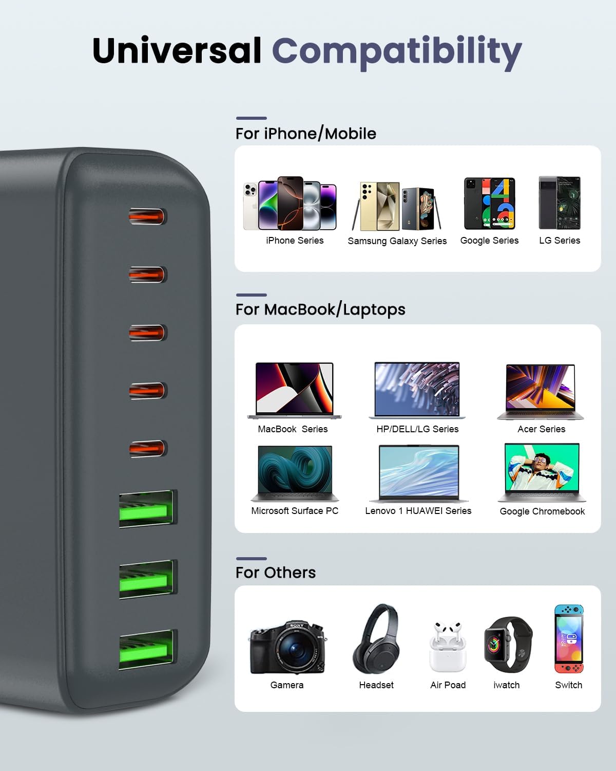 500W USB C Charger Block, 8-Port USB C Charging Station Fast Charging PD 120W PC Laptop Charger Adapter Compatible with MacBook Pro/Air/All iPad,DELL, iPhone 16/15/14/13/Pro Max/Galaxy