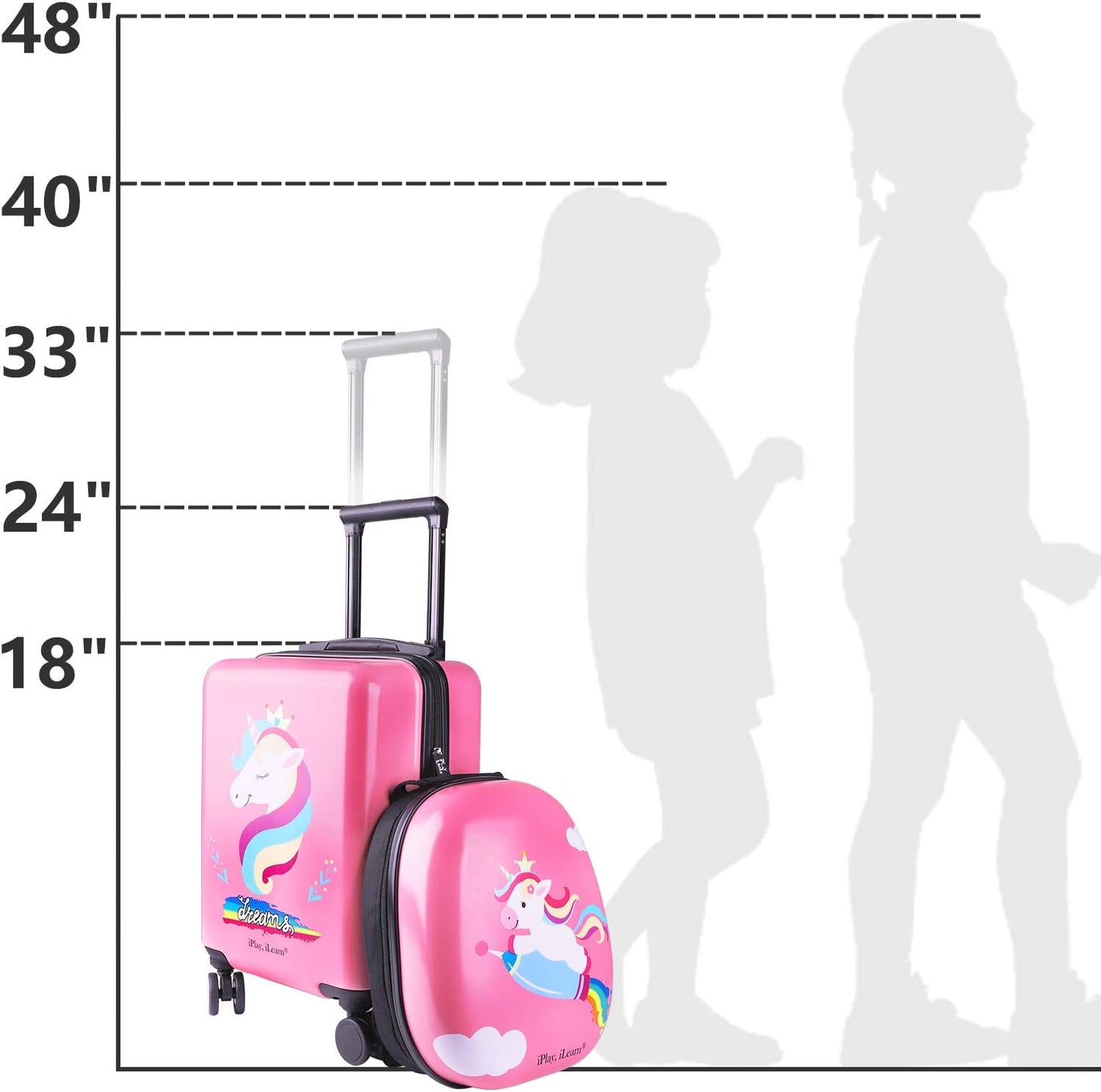 iPlay, iLearn Unicorn Kids Luggage, Girls Carry on Suitcase, 18" Hardside Travel Luggage Set W/Backpack, Toddler Rolling Luggage W/ 4 Spinner Wheels, Children Holiday Birthday Gift