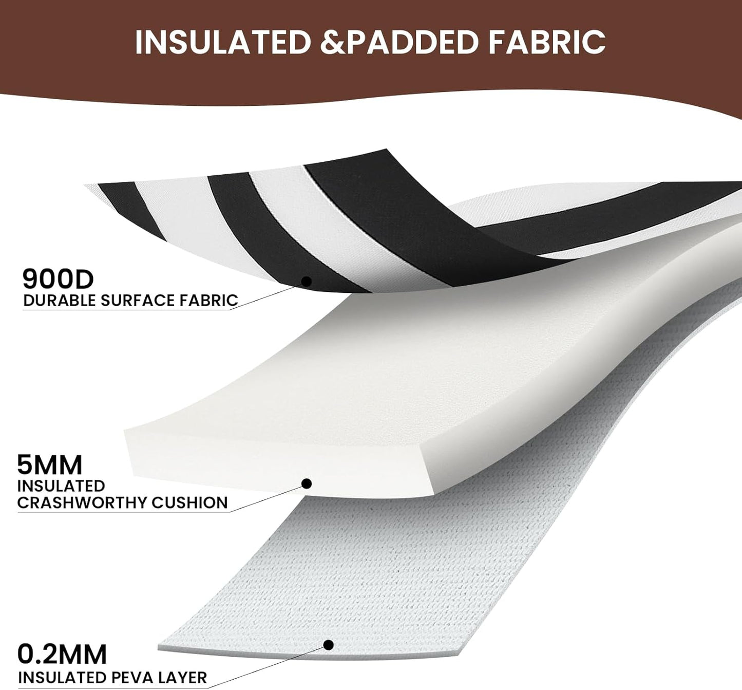 2-Bottle Insulated Wine Carrier Tote - Leakproof Padded 900D Oxford Cooler Bag for Travel, Picnics, Beach & Parties