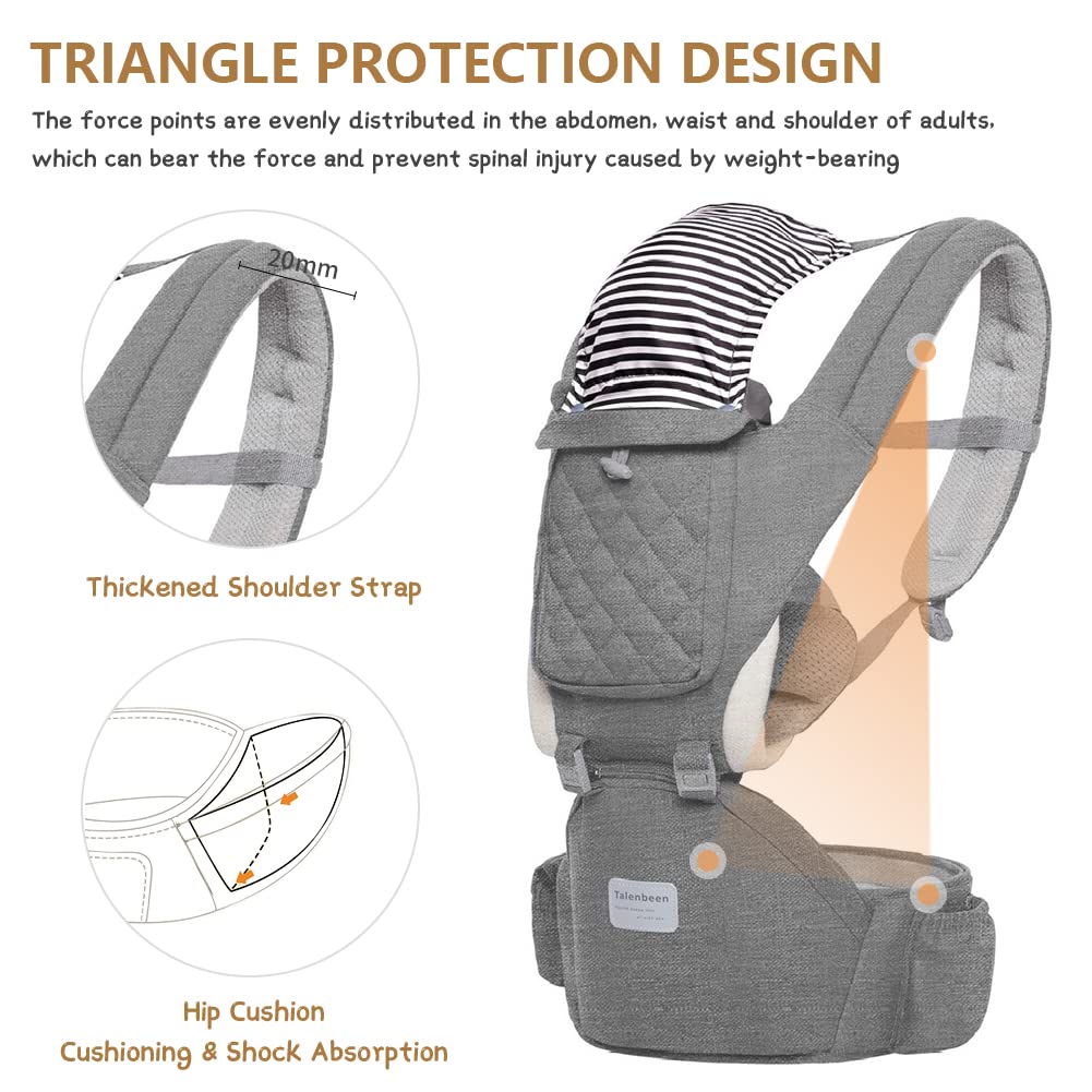 Baby Carrier, 6-in-1 Newborn to Toddler, Carrier with Hip Seat Lumbar Support 7-41 lbs, Adjustable Baby Holder Carrier for All Seasons & Positions