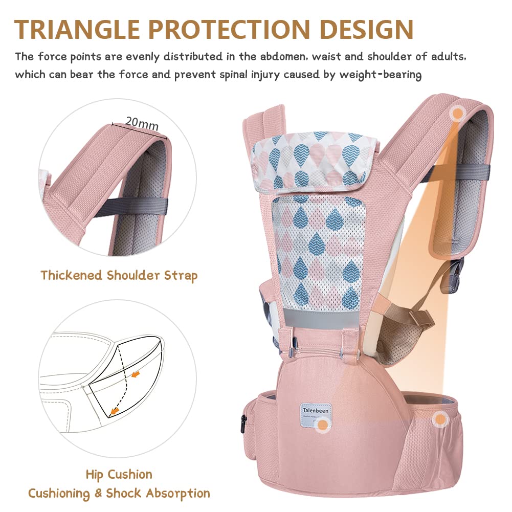 Baby Carrier 6-in-1 Newborn to Toddler, Baby Carrier with Hip Seat Lumbar Support 7-41 lbs, Baby Soft Carrier for All Seasons & Positions, Adjustable Size for Shopping Hiking Travelling