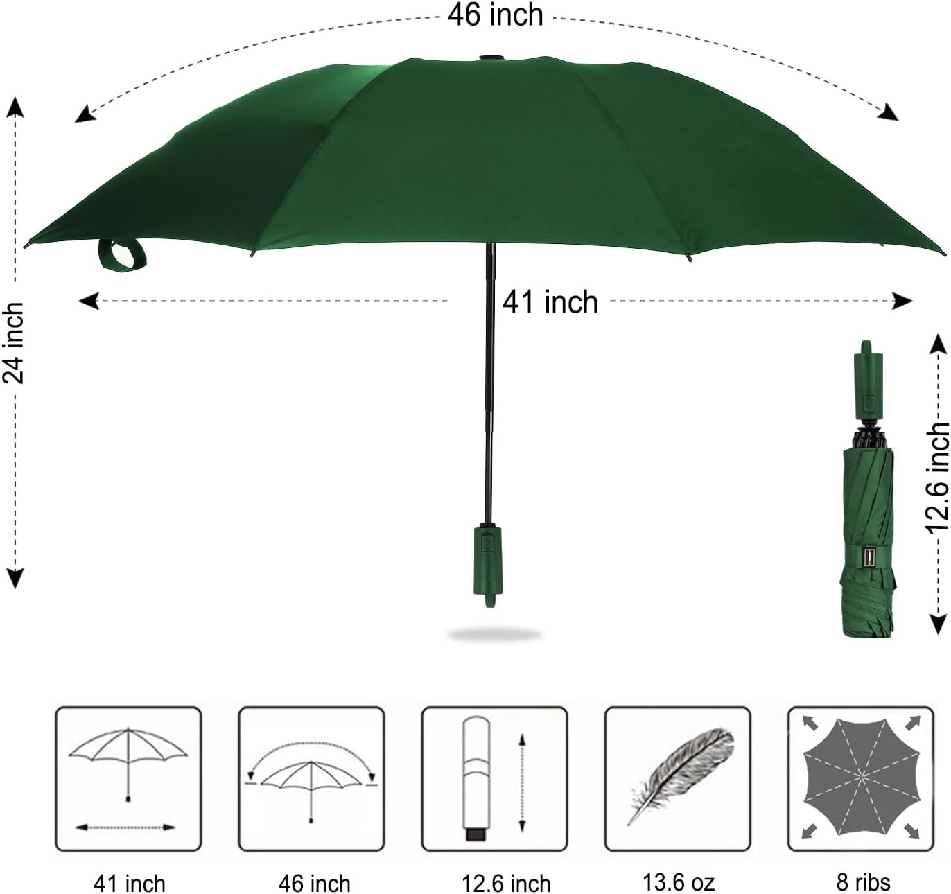 LANBRELLA Compact Reverse Folding Umbrella Auto Windproof Travel Umbrella