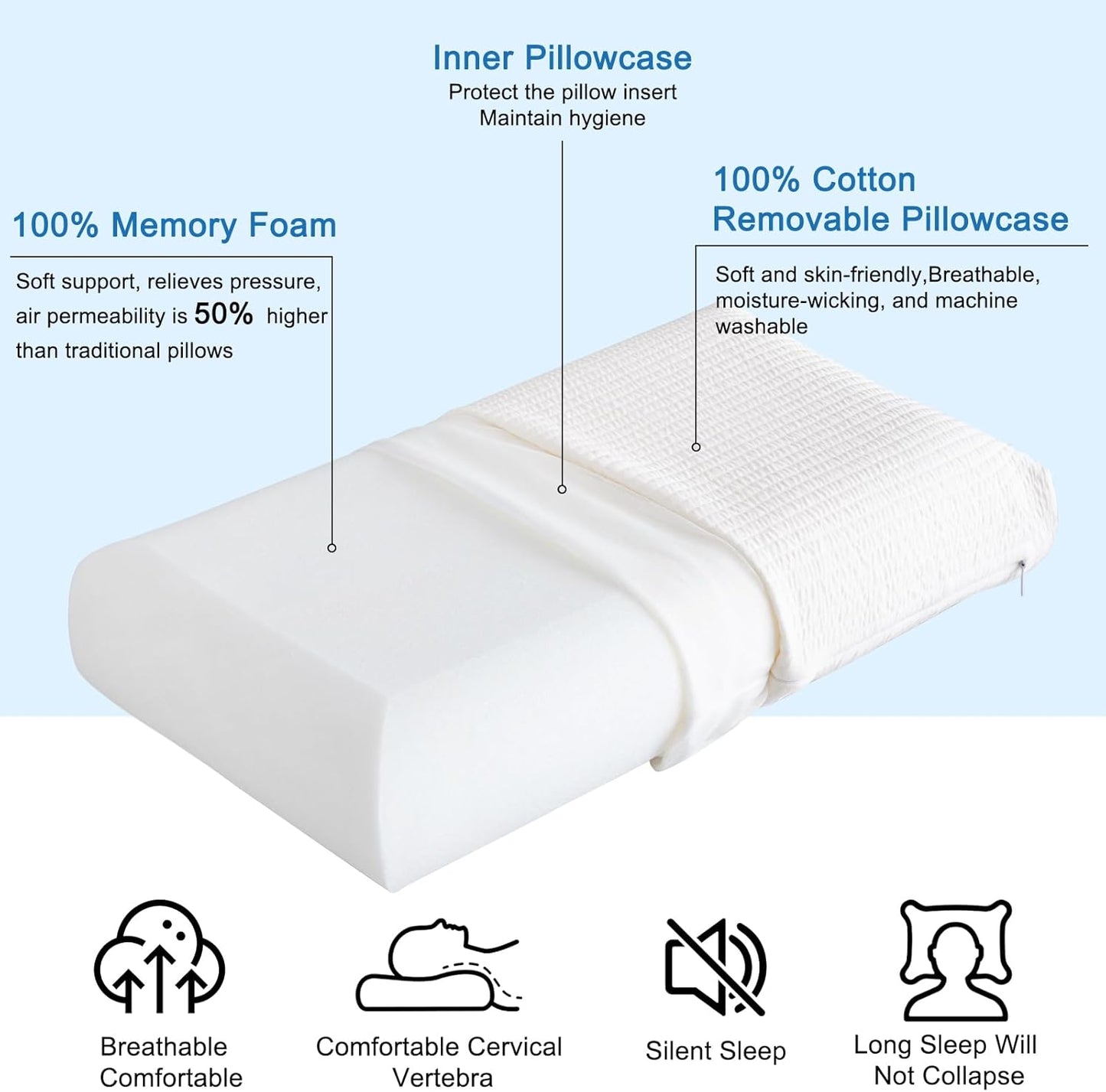 YOUR MOON Memory Foam Travel Pillow, Pure Cotton Cover, Compressible Camping Pillow for Sleeping, Portable Backpacking Support Pillows for Hiking, Car & Airplane (Off White)