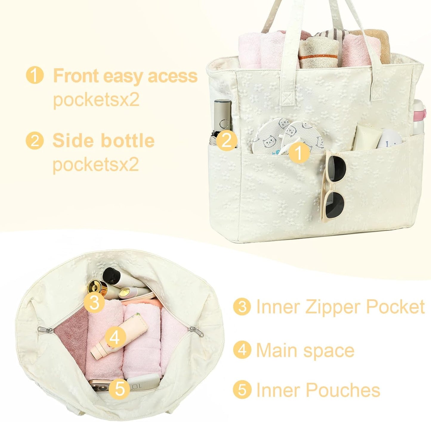 LEDAOU Large Beach Tote Bag Women Waterproof Sandproof Zipper Beach Tote Bag for Pool Gym Grocery Travel with Wet Pocket