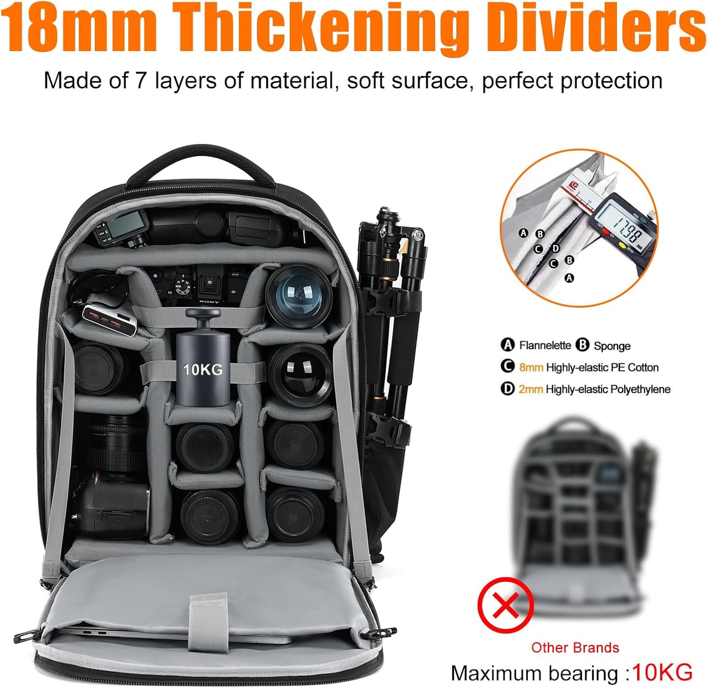 CADeN Camera Backpack, Extra Large DSLR Camera Bag with 17" Laptop Compartment, Waterproof Rain Cover, Professional Travel Hiking Camera Backpack Bag