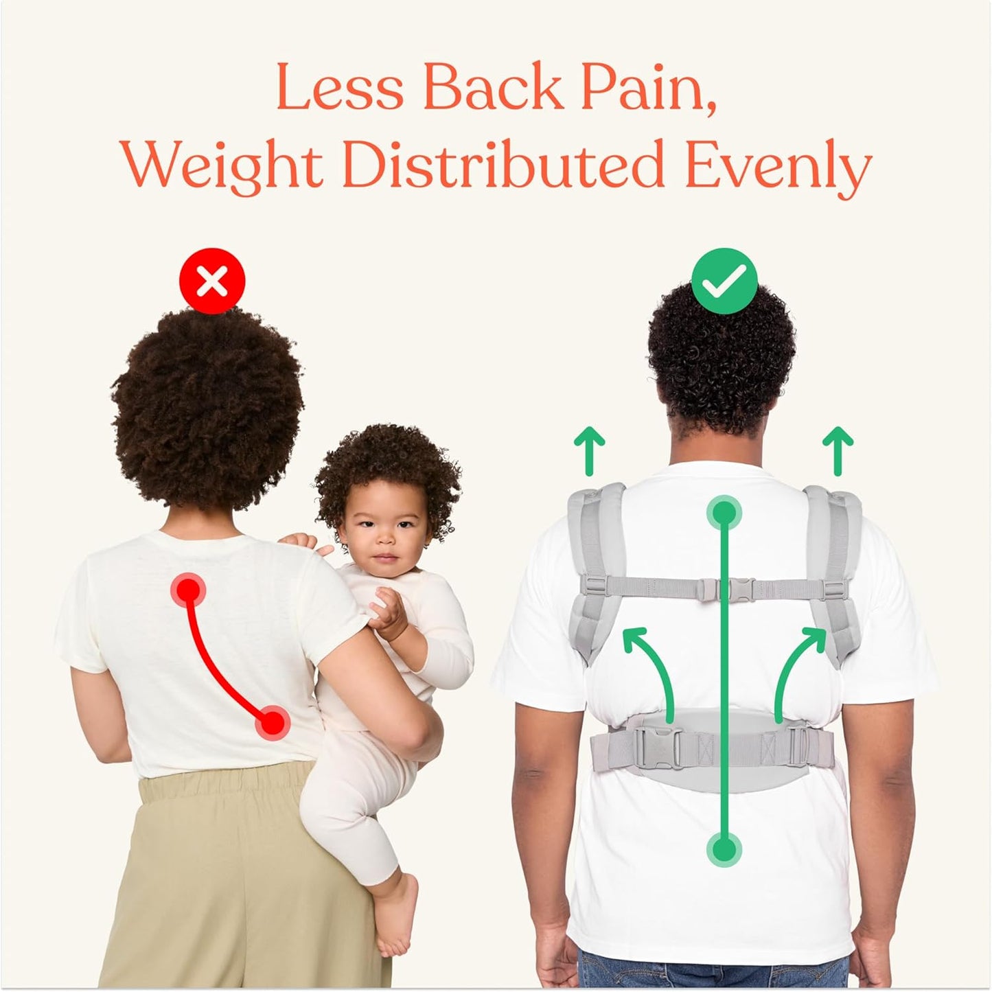 Ergobaby Omni Classic Baby Carrier Newborn to Toddler - Breathable Baby Carriers for Summer - All-Position Carrier with Lumbar Support (7-45 Pounds), Mesh, Soft Olive Diamond