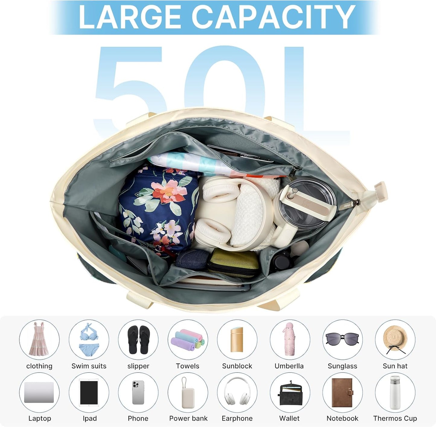 G4Free Beach Bag,Waterproof Beach Tote Pool Bags for Women,Compatible with Stanley Cup,Foldablefor Weekender Travel