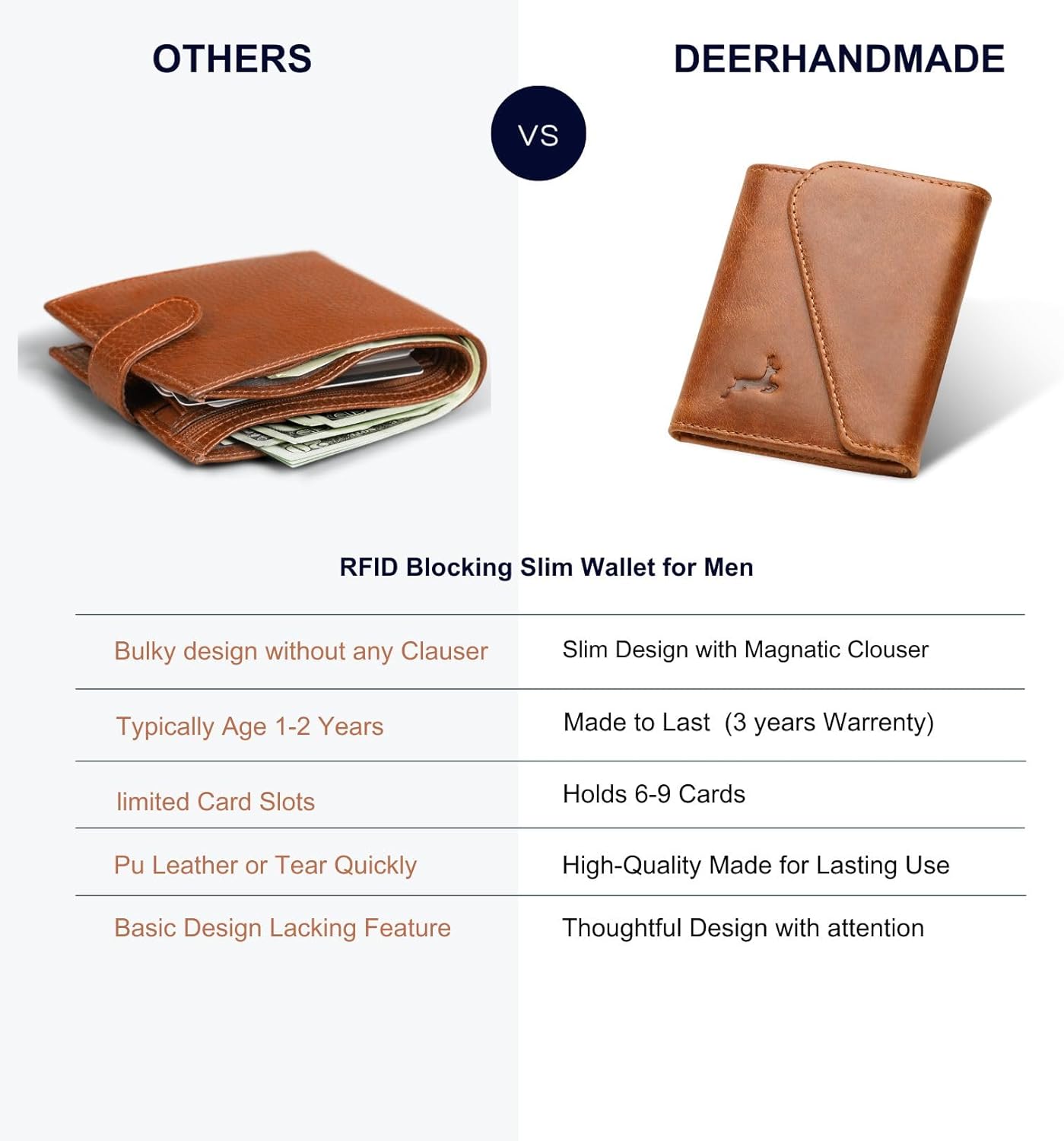 Leather RFID Wallet for Men, Slim Leather Mens Wallet, Handcraft Men's Wallets, Card Cases & Money Organizers, Magnetic Closure Sleek RFID Blocking Thin Mens Wallets with 9-12 Card Slots & Gift Box