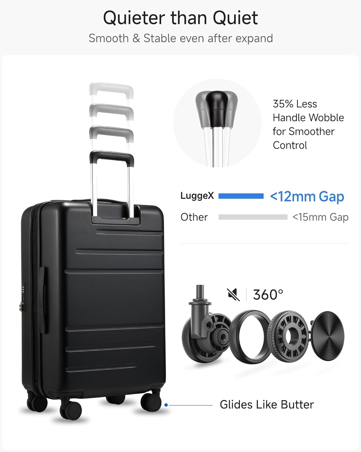 LUGGEX Checked Luggage with Spinner Wheels, FLO5 Expandable Polycarbonate Hard Shell Suitcase with TSA Approved Lock (FX-Core, Black, 24 Inch)