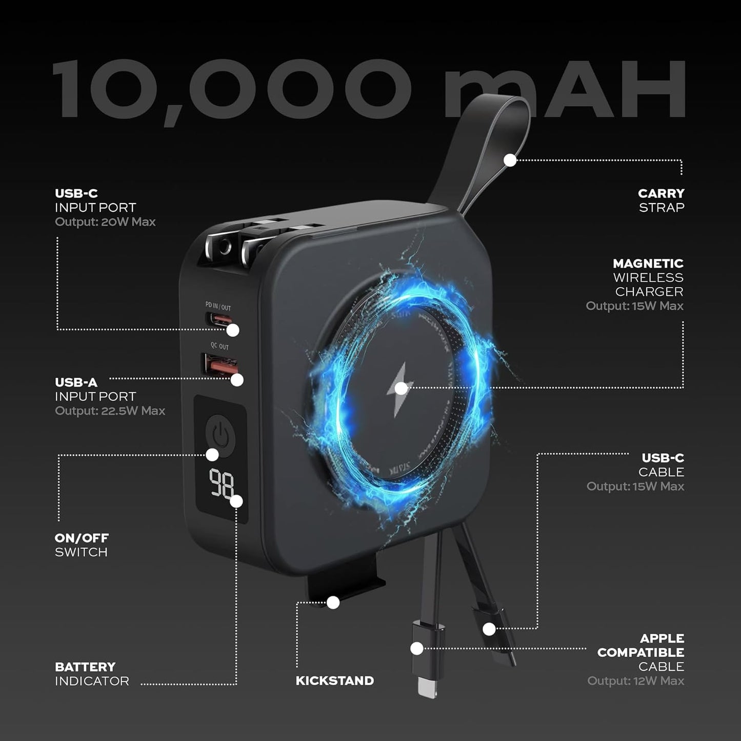 STATIK SmartCharge 5-in-1 Travel Power Bank with Wall Plug & Built in USB C Cables, 10000mAh International Travel Essentials & European Portable Charger, Compatible with iPhone 16/15/14 iPad & Samsung