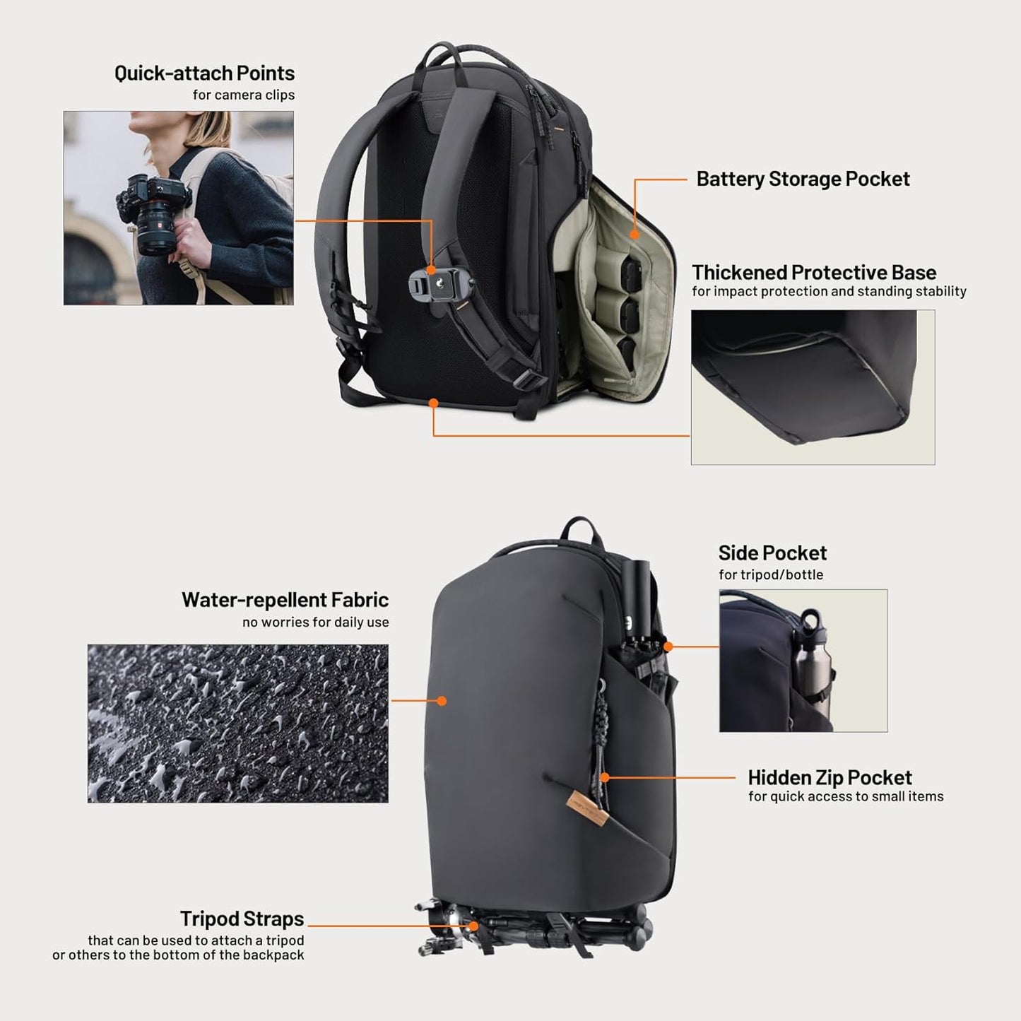 PGYTECH OneGo Lite 16L Camera Backpack Water-Resistant DSLR/Mirrorless Bag for Sony/Canon/Fujifilm, Drone Backpack, Tripod Mount Travel & Weekend Photography Pack for 14" Laptop (Matte Black)