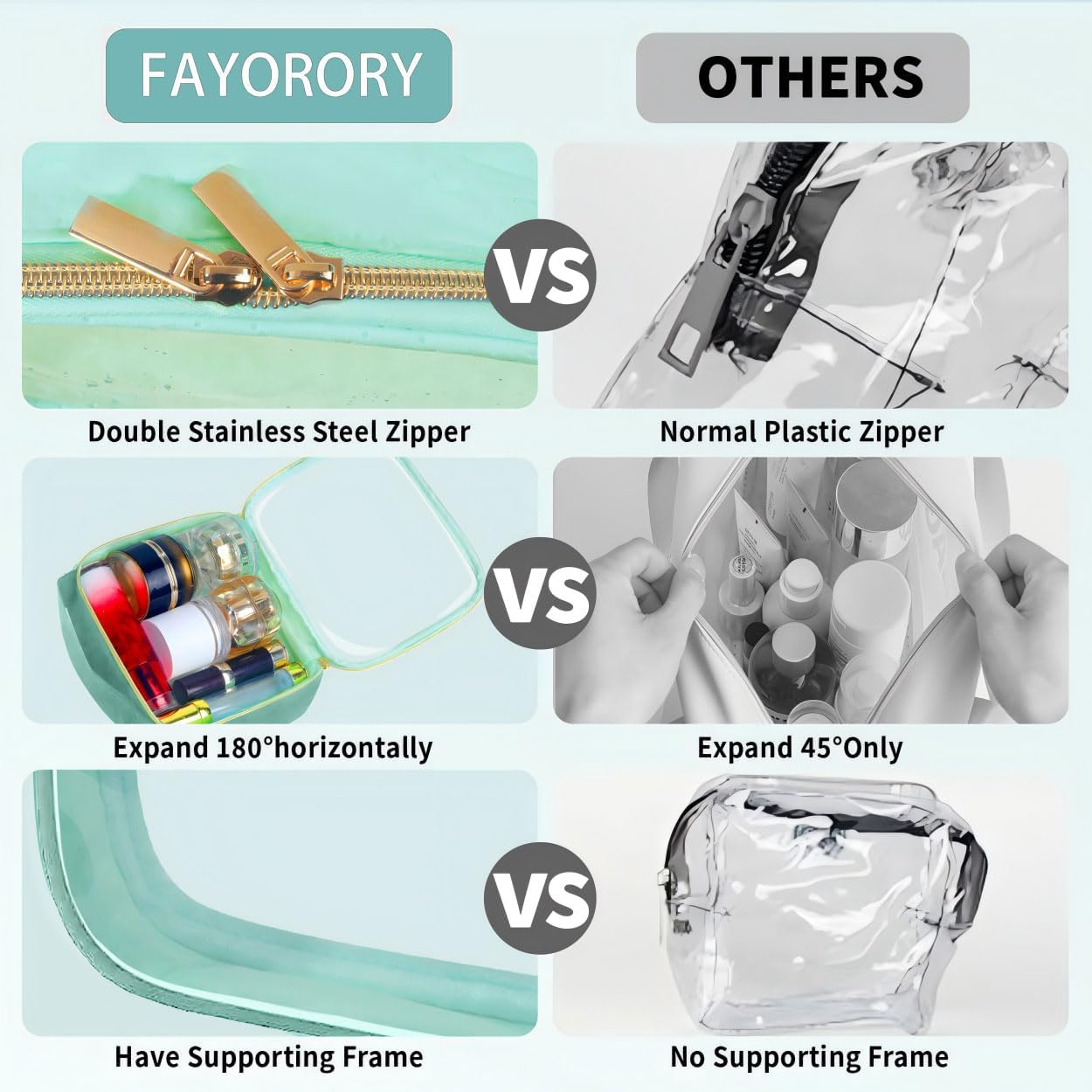 Travel Toiletry Bag,2 Pack Clear Makeup Bags with Handles,180°Opening Clear Cosmetic Bags for Traveling Women,Men,Travel Essentials,Green