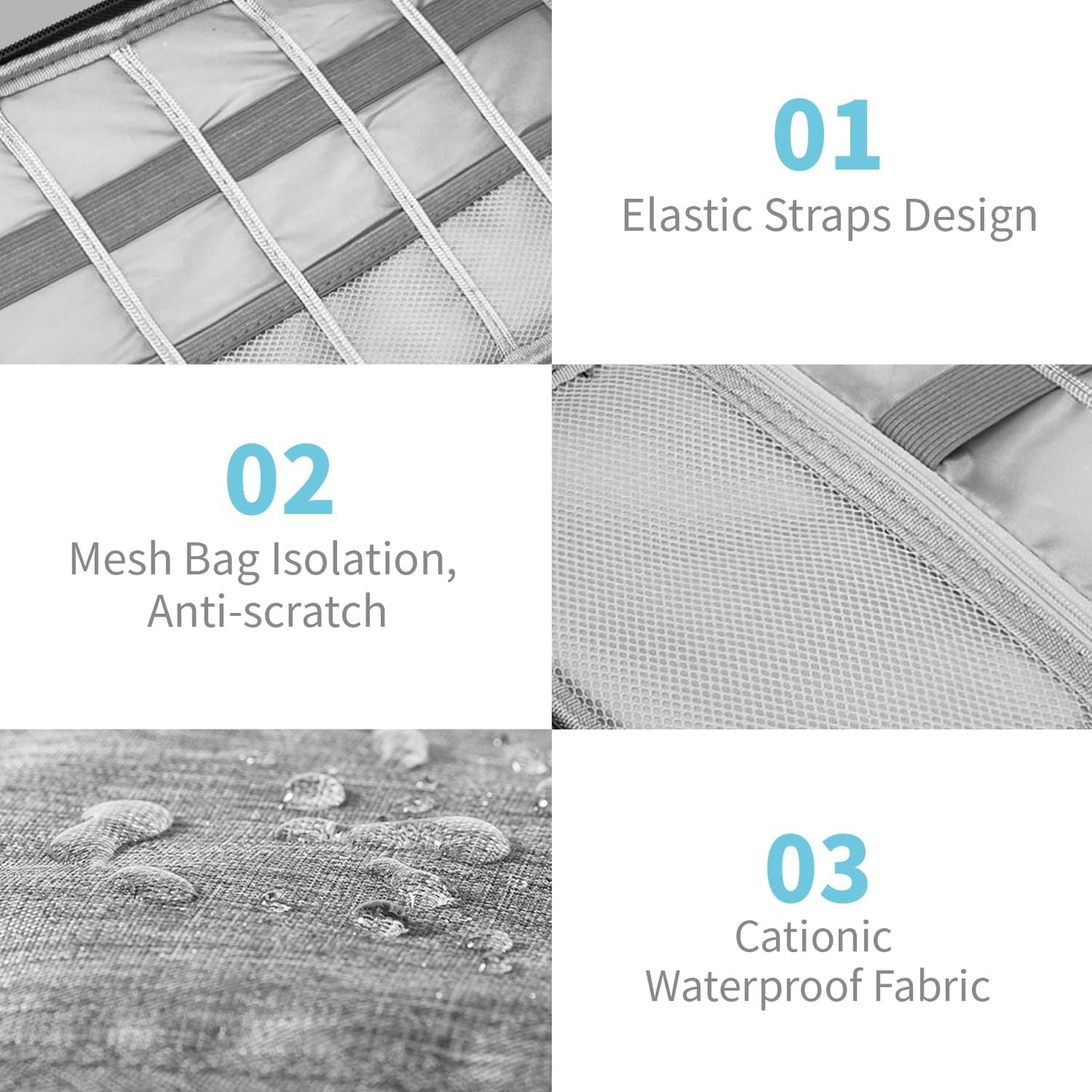 Electronics Organizer Travel Case,Electronic Accessories Storage Bag,Travel Cord Organizer Bag for Small Charging Cord Storage,Cables,2 Packs Black&Grey