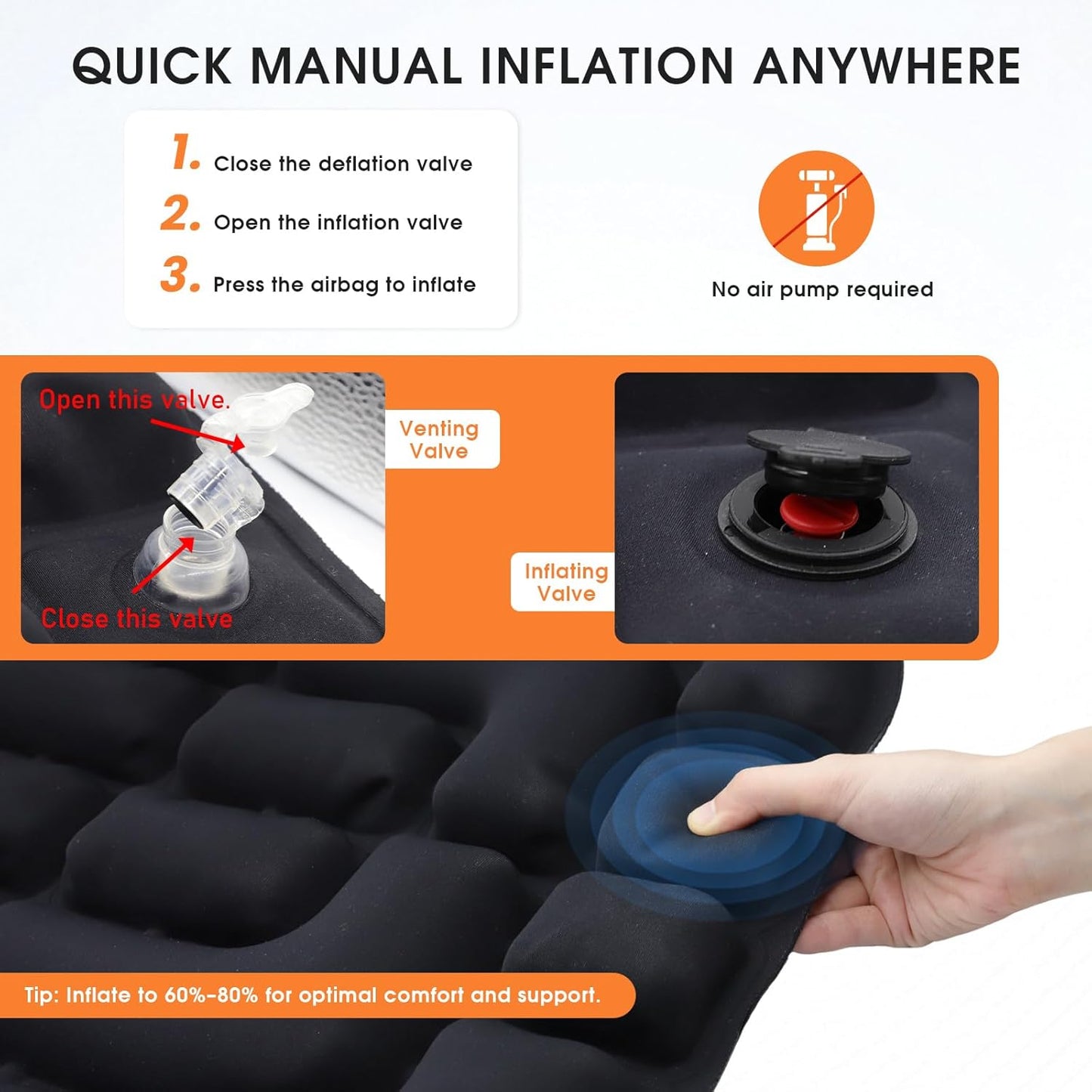 3D Inflatable Seat Cushion for Airplane Travel - Portable Air Seats Pad Pressure Relief with Storage Bag for Long Flights Car Office Camping Wheelchair Stadium Bleacher, No Pump Required, Black