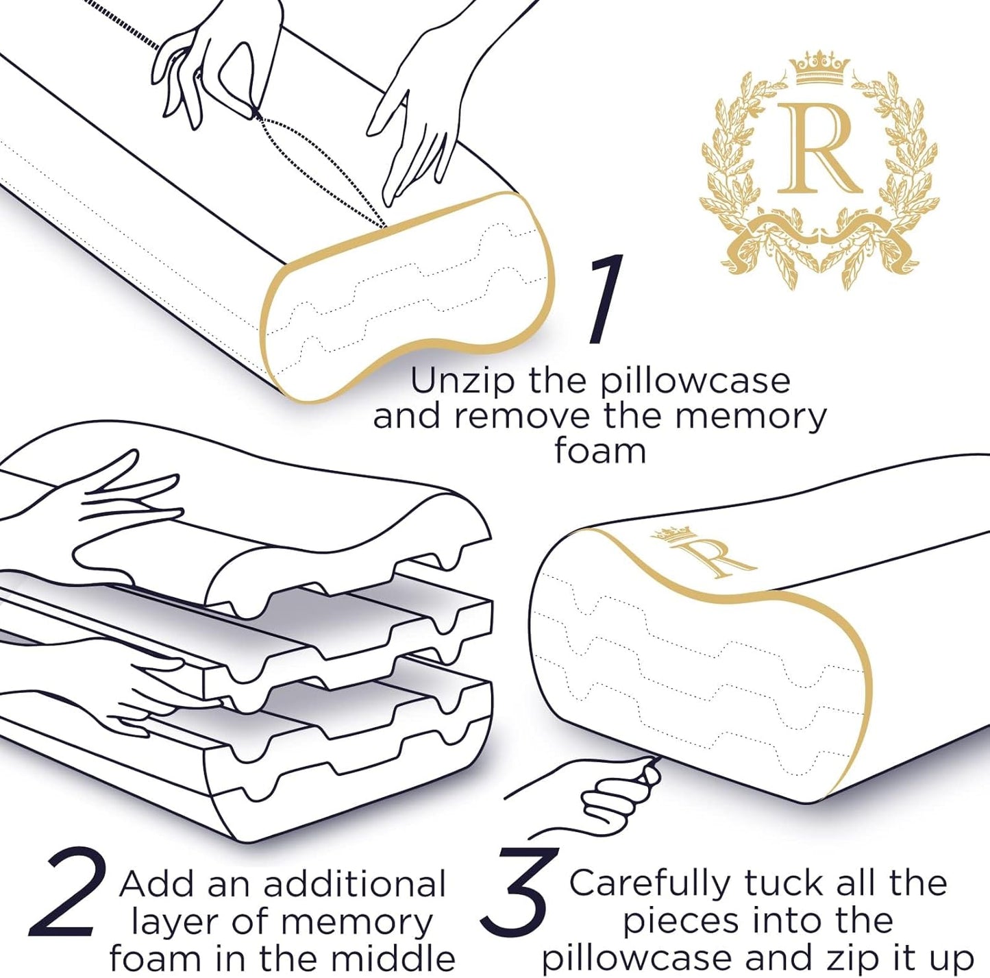 4-Layer King, Contour Pillow, Side Sleeper Pillow, Orthopedic Pillow, Neck Support Pillow, Pillow for Neck Pain, Pillow for Side Sleepers, CertiPUR-US