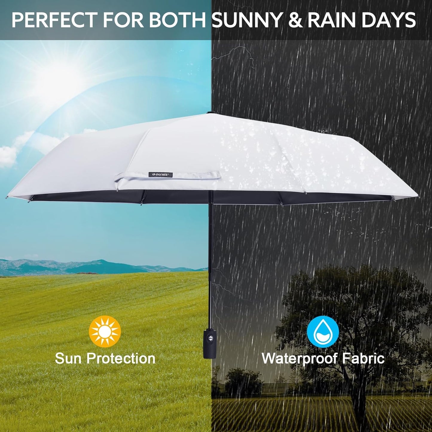 G4Free UPF 50+ UV Protection Large Travel Umbrella 42/46 Inch Auto Open Close Windproof Sun Blocking Umbrella