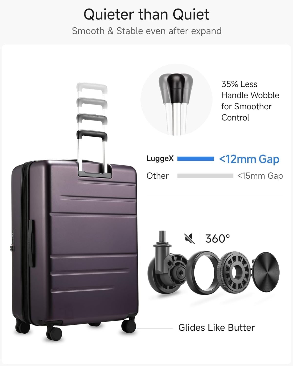 LUGGEX Checked Suitcase with Spinner Wheels, FLO5 Expandable Polycarbonate Hard Shell Suitcase with TSA Approved Lock (FX-Core, Purple, 28 Inch)