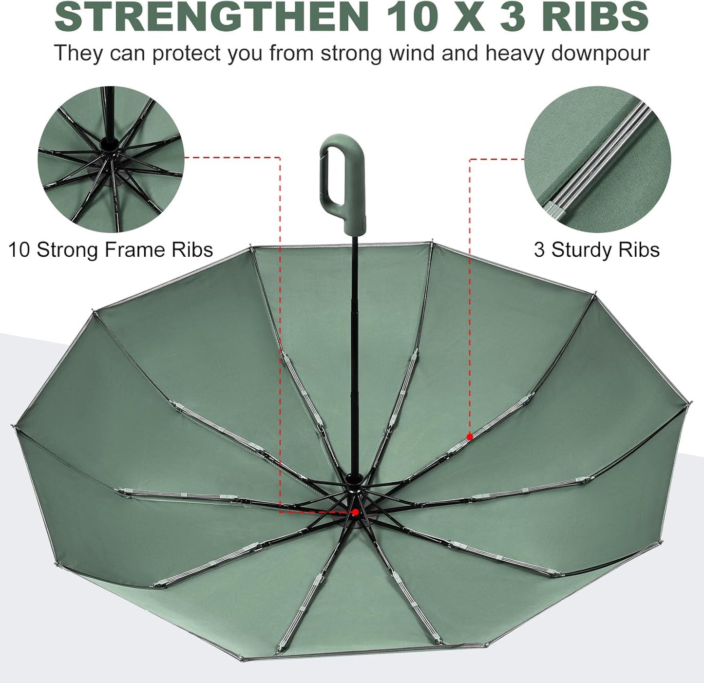 TradMall Travel Umbrella, 280T Fabric Windproof Automatic Portable Compact Folding Umbrellas for Rain with Reflective Stripe for Women and Men