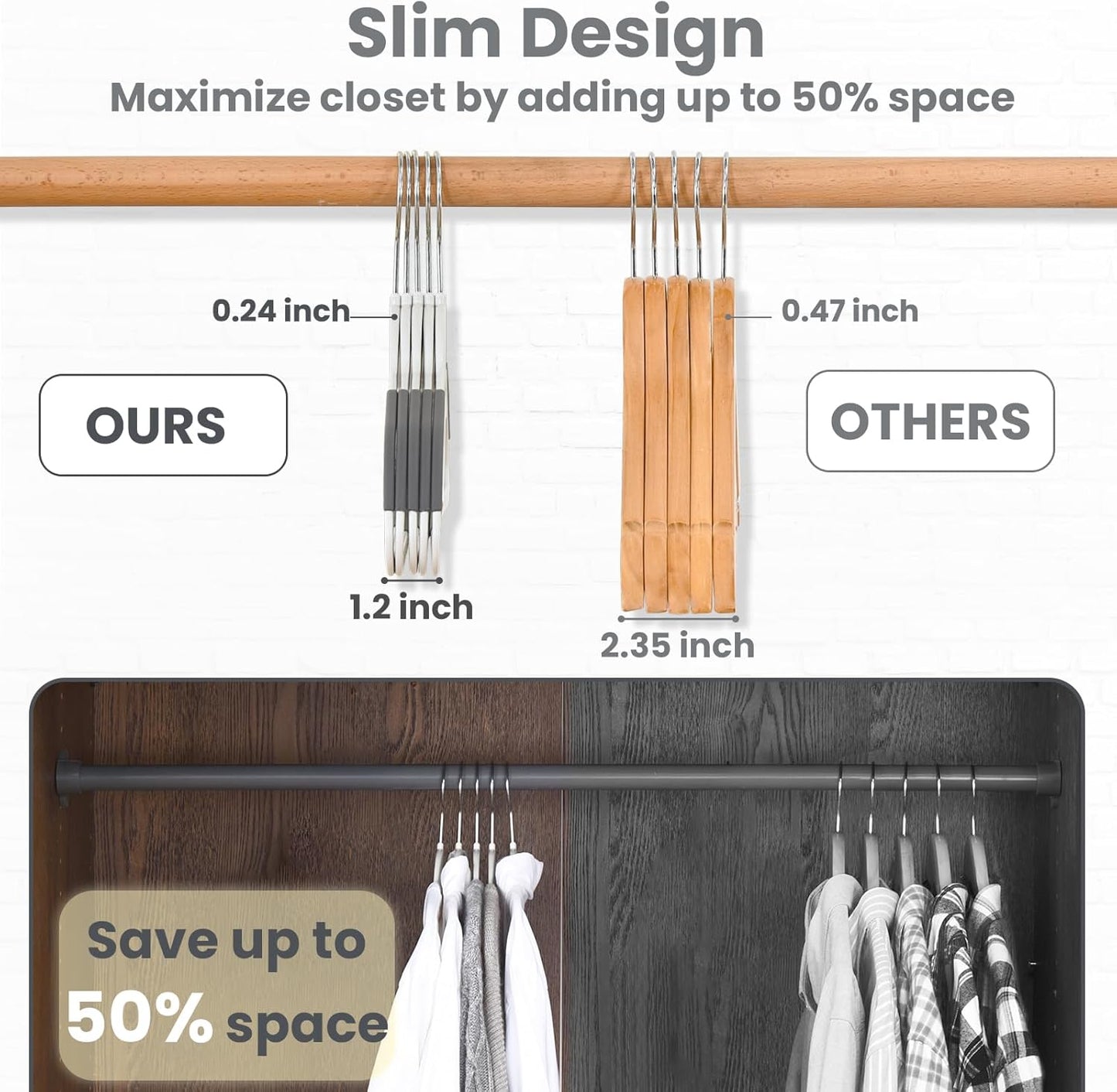 Plastic Hangers 30 Pack, Slim Hangers Non Slip for Closet, Non-staining Space Saving Hanger, 17.1 inches Coat Hanger Heavy Duty Hanging Dry Wet Clothes, Gray