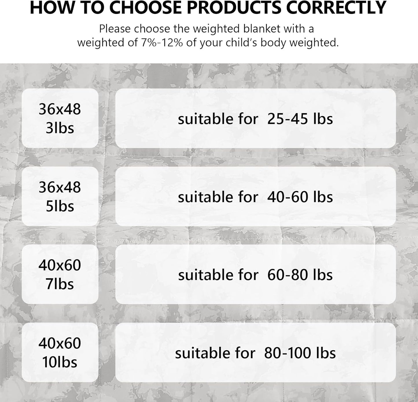 L'AGRATY Weighted Blanket - 40"x60" 7lbs Cooling Breathable Microfiber Material with Glass Beads Small Blanket for All-Season Summer Fall Winter Soft Thick