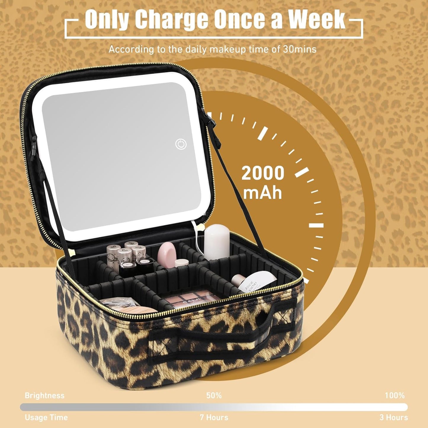 Makeup Bag with Magnetic Detachable Lighted Mirror, Travel Makeup Bag with Mirror 360° Angle, PU Leather Makeup Organizer Bag with Mirror and Lights, Portable Cosmetic Case Accessories Train Case Gift