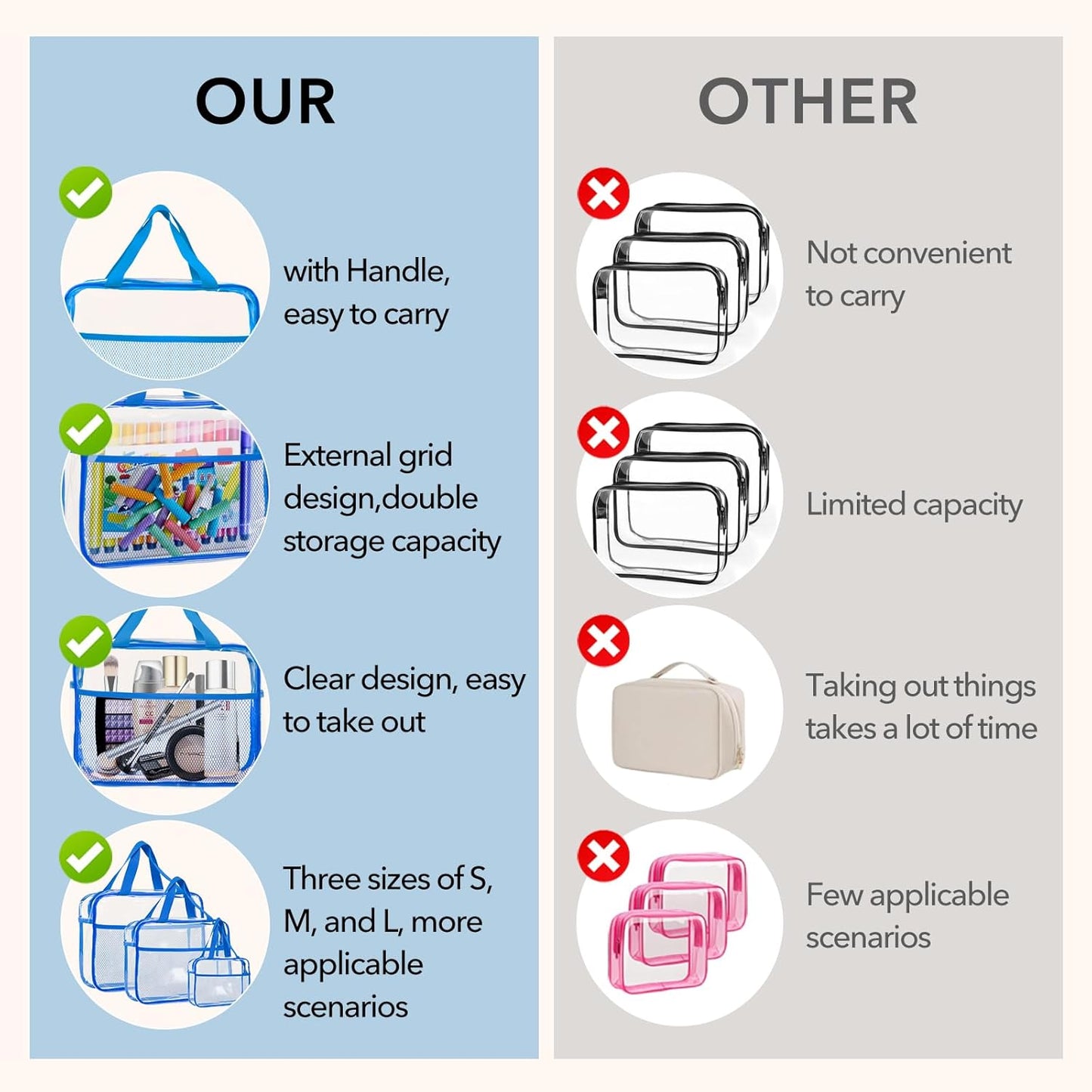 XEWEA Clear Travel Toiletry Bags, 3 Pack TSA Approved Transparent Makeup Bag for Men Women, Large Waterproof PVC Quart Organizer with Zipper for Toiletries Airline Essentials,Toy Storage Pouch Blue