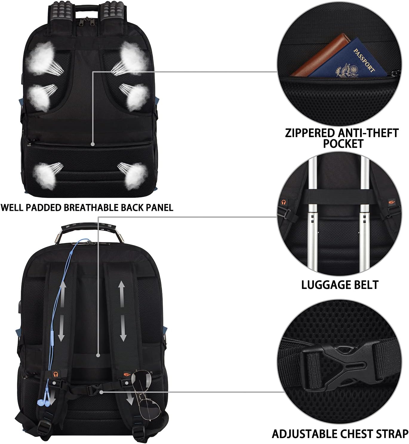 Laptop Backpack, Blue, 55L Capacity, TSA Approved, Multipurpose, Convenient USB Port, Comfortable Back Design, Durable Polyester Fabric