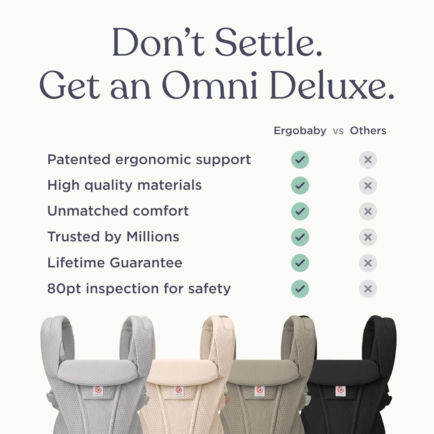 Ergobaby Omni Deluxe Baby Carrier Newborn to Toddler - Breathable Baby Carriers for Summer - All-Position Carrier with Enhanced Lumbar Support & Airflow (7-45 Pounds), Mesh, Graphite Grey