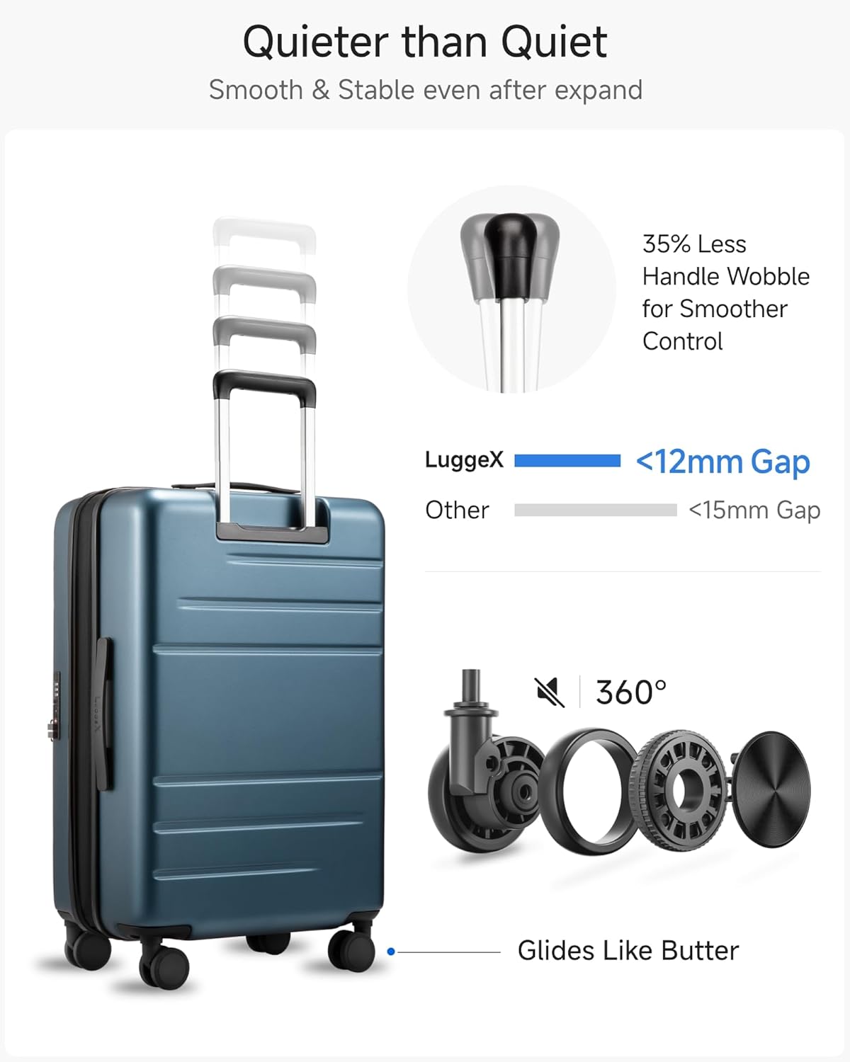 LUGGEX Checked Luggage with Spinner Wheels, FLO5 Expandable Polycarbonate Hard Shell Suitcase with TSA Approved Lock (FX-Core, Blue, 24 Inch)