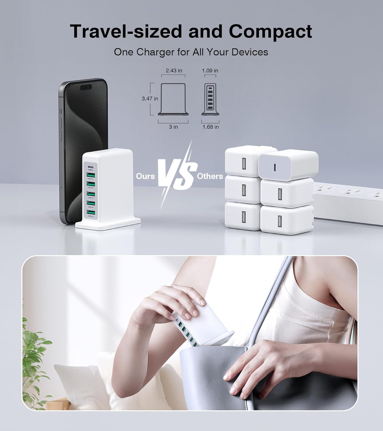 Charging Station for Multiple Devices, 45W 6 Port USB Charger Charging Block with 1 USB-C 5 USB-A Port, Power Strip Plug Charging Multi Travel Chargers for iPhone iPad, Tablets, Smartphones