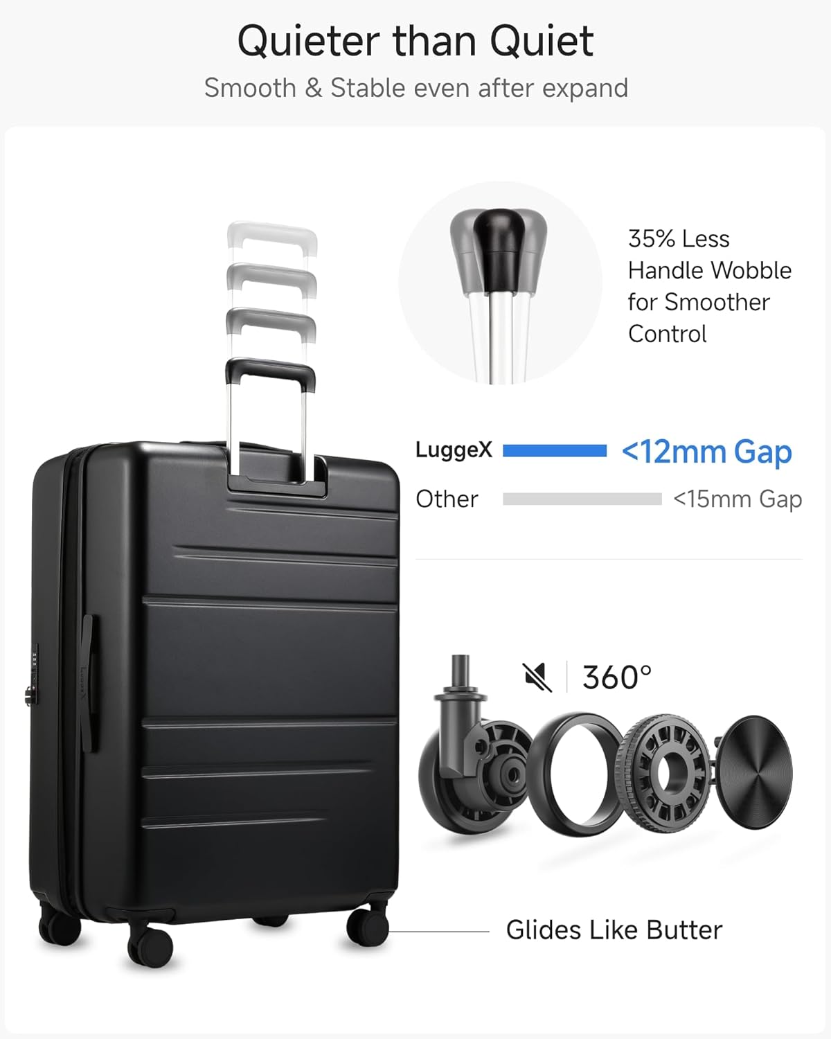 LUGGEX Checked Suitcase with Spinner Wheels, FLO5 Expandable Polycarbonate Hard Shell Suitcase with TSA Approved Lock (FX-Core, Black, 28 Inch)
