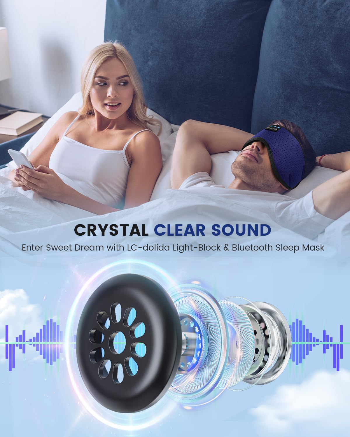LC-dolida Sleep Headphones, Sleep Mask Bluetooth Wireless Music Eye Mask, Sleeping Headphones for Side Sleepers Sleep Mask with Bluetooth Headphones Ultra-Thin Stereo Speakers Perfect for Sleeping