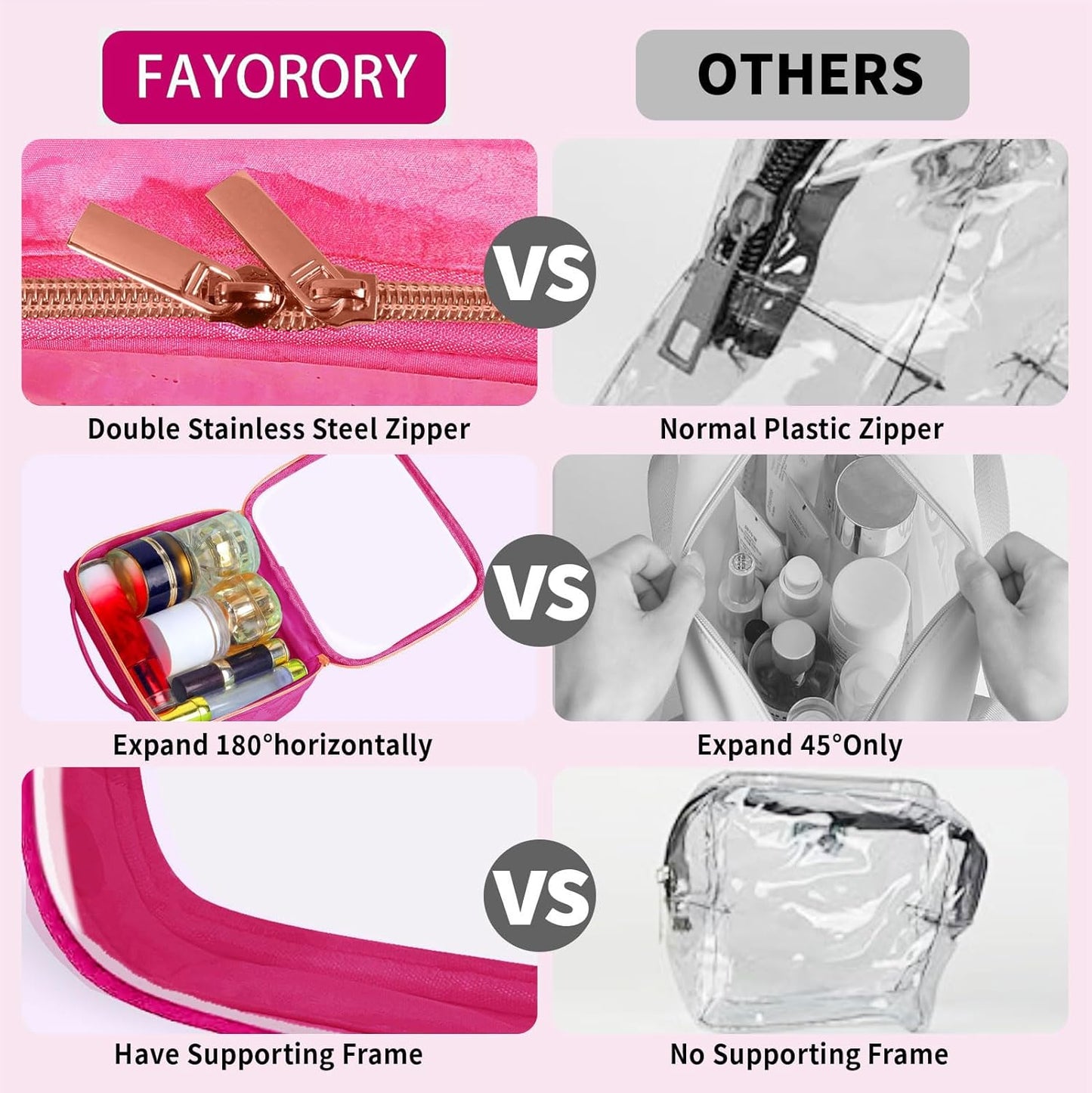 TSA Approved Travel Toiletry Bag,2 Pack Clear Makeup Bags with Handles,Quart Size Clear Cosmetic Bags for Traveling Women,Men,Carry on Airport Airline Compliant Bag,Rose Red