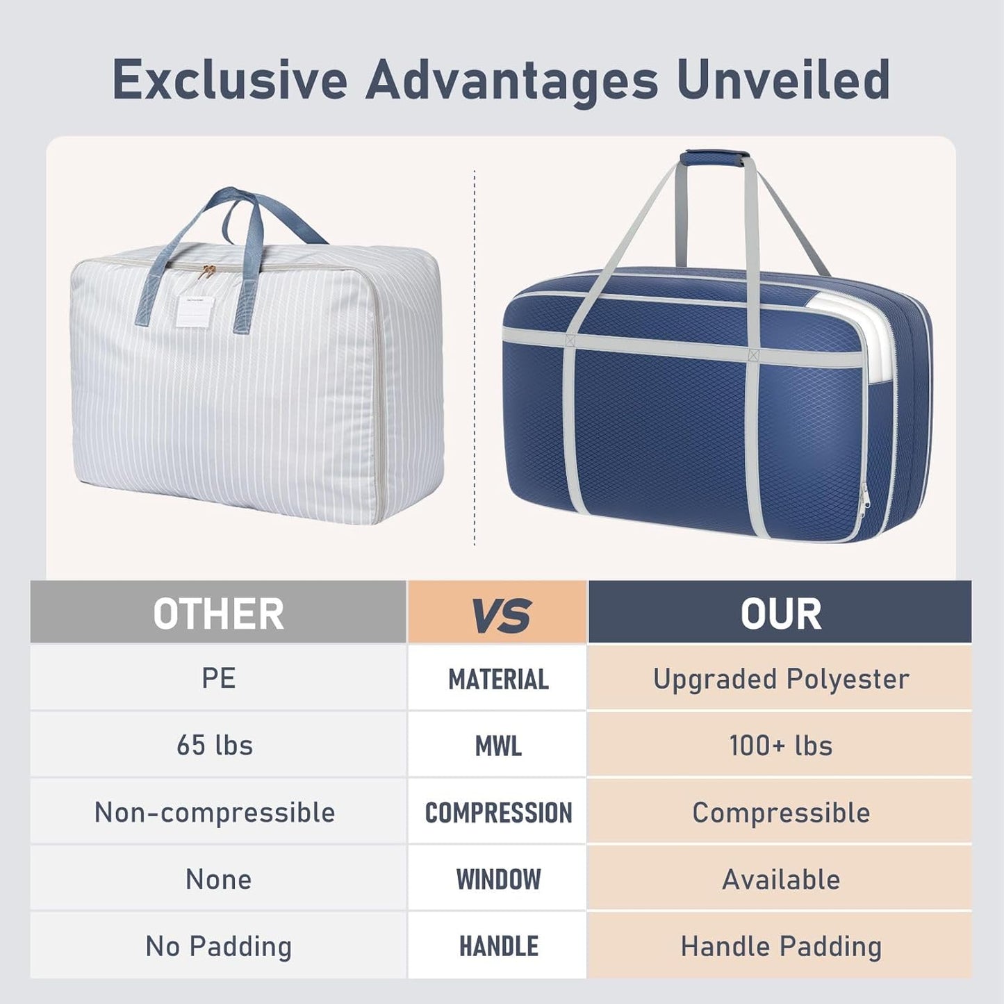 DIMJ Compression Moving Bags - Extra Large Heavy Duty Comforter Storage Bag with Window, Packing Totes With Strong Handles & Zipper, Space Saving Box Containers For Blanket, Clothes, Bedding, 4 Pack