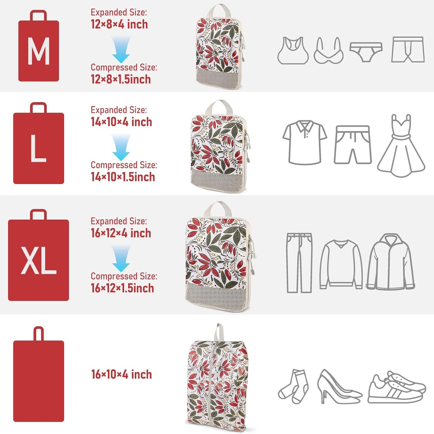 4-Piece Packing Cube Set - Lightweight Luggage Organizers for Travel, Vacation and Suitcases - Durable Accessories with Compression