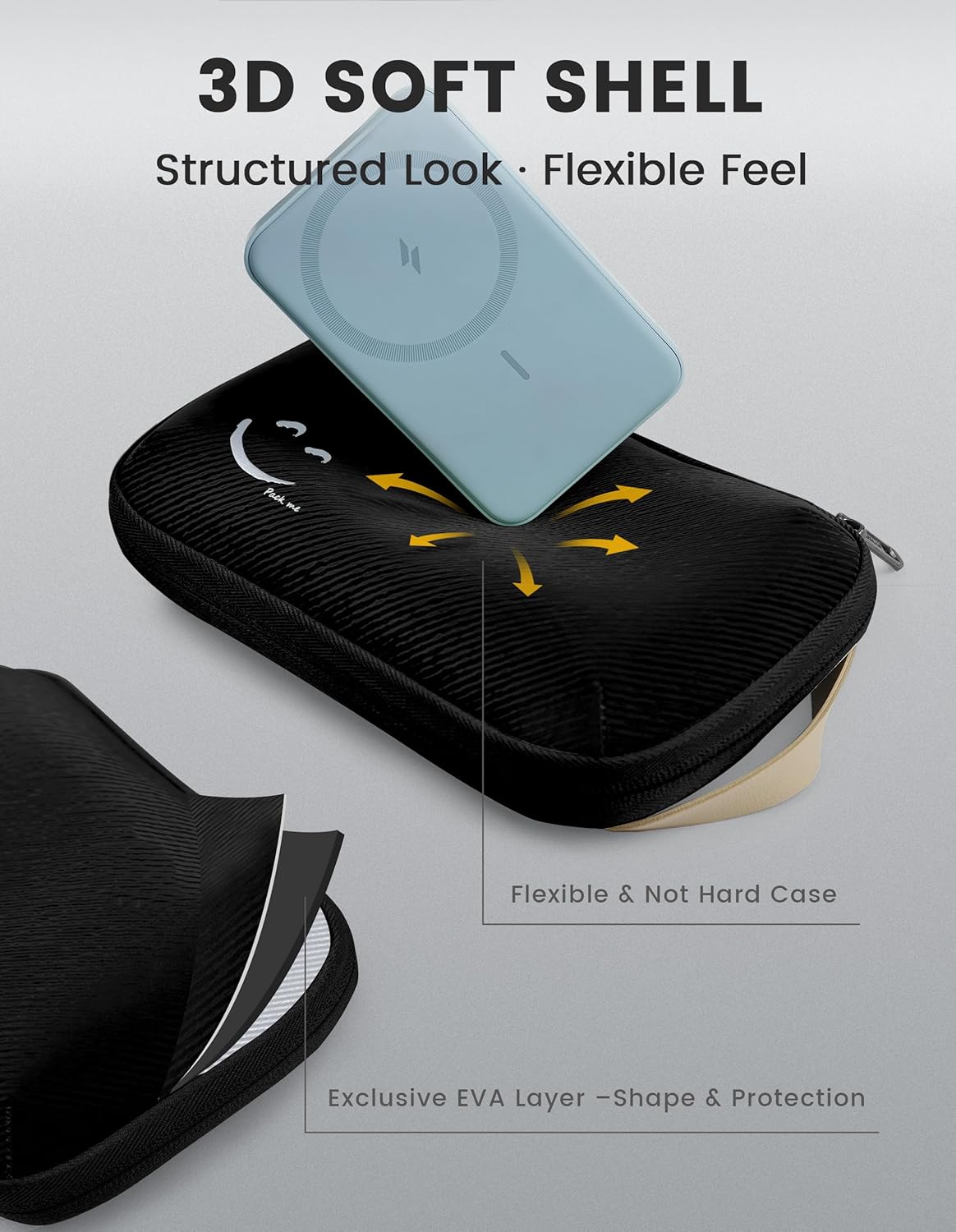 Travelkin Travel Cord Organizer, Small Electronic Organizer Travel Case, Cable Organizer Bag For Cords,Chargers Phone, Sd Card,Usbs