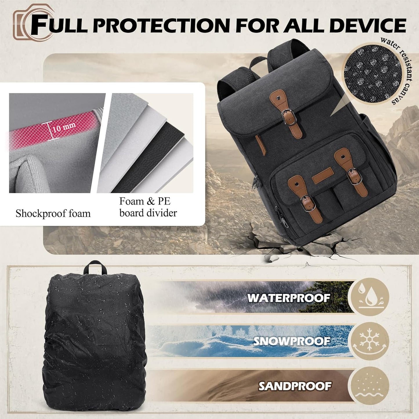 RAINSMORE Camera Bag Backpack for DSLR/SLR Mirrorless 15.6 Inch Laptop Camera Back Pack for Photographers Anti-Theft Photography Bags Case with Tripod Holder & Rain Cover, Black