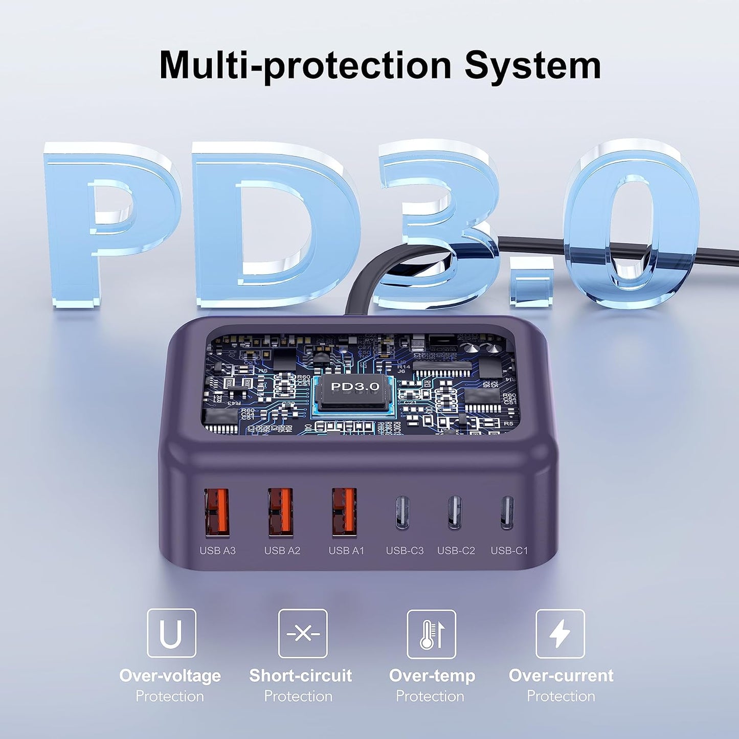 USB C Fast Charger, 100W GaN 6 Port Type C Charging Station Hub Block Cube, USB C Wall Charger Power Strip Adapter Plug for iPad iPhone 17 16 15 14 13 12 Pro Max Pixel Note Galaxy, 5ft Cord